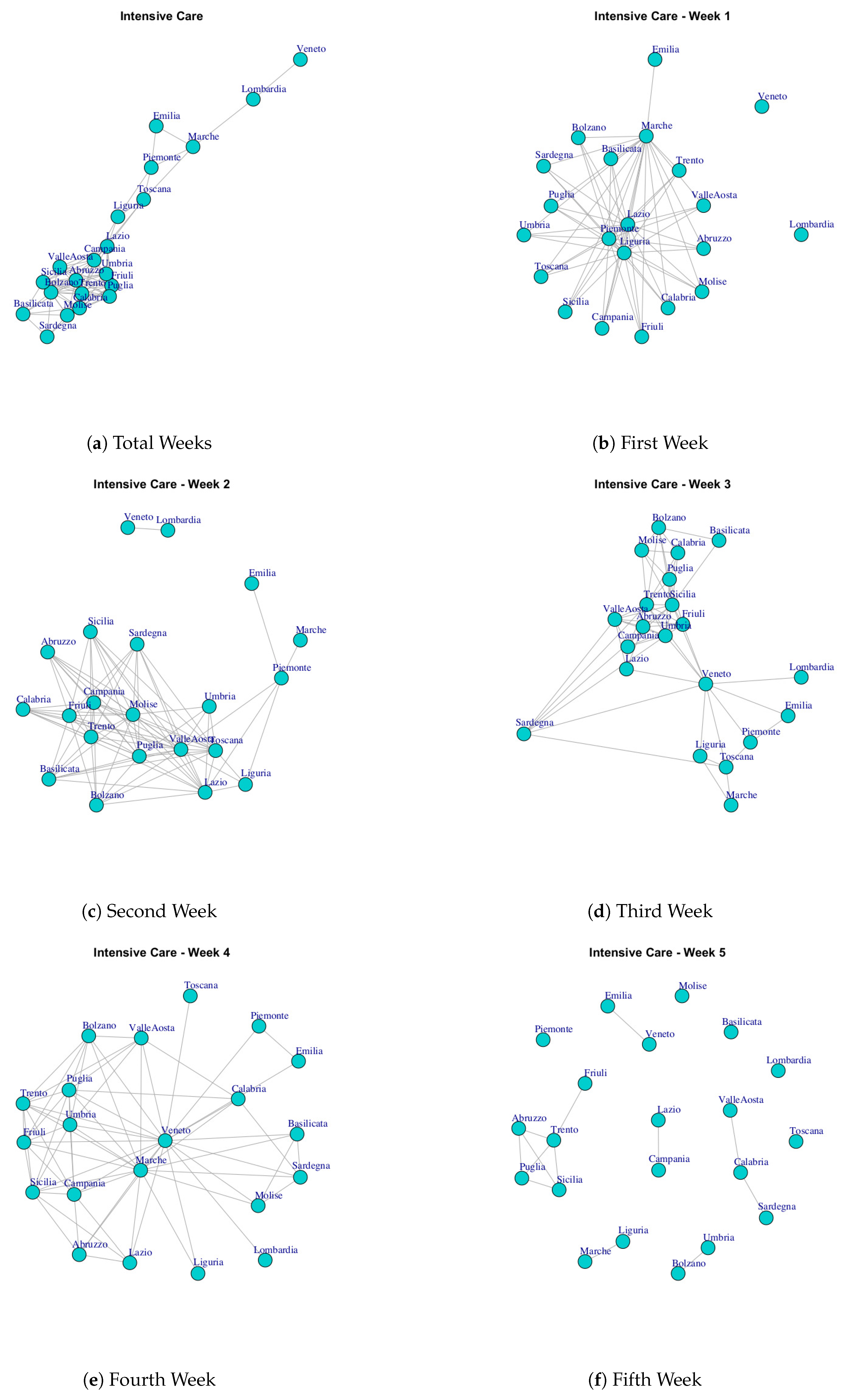 Ijerph 17 04182 g004 Ijerph 17 04182 g004
