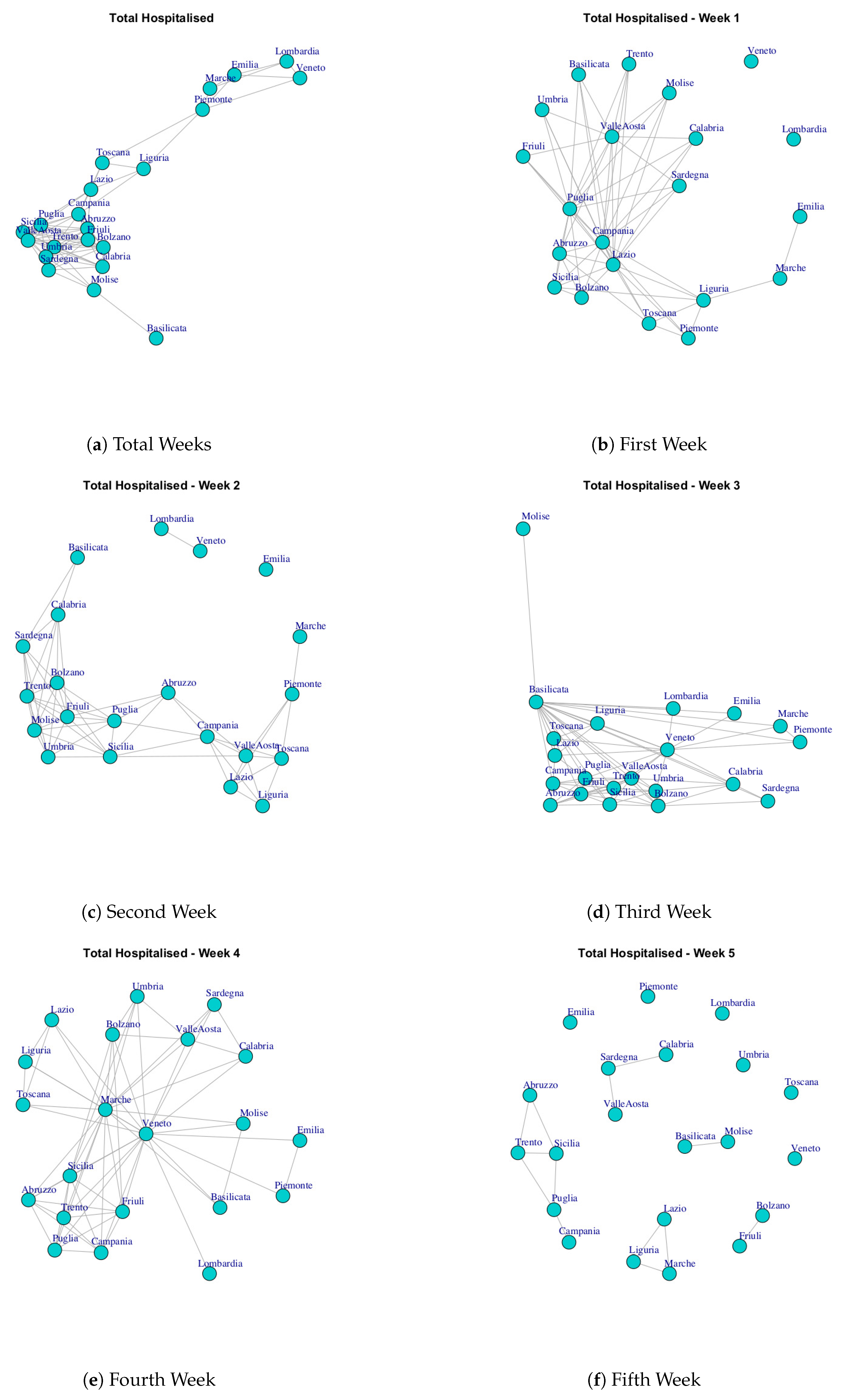 Ijerph 17 04182 g005 Ijerph 17 04182 g005