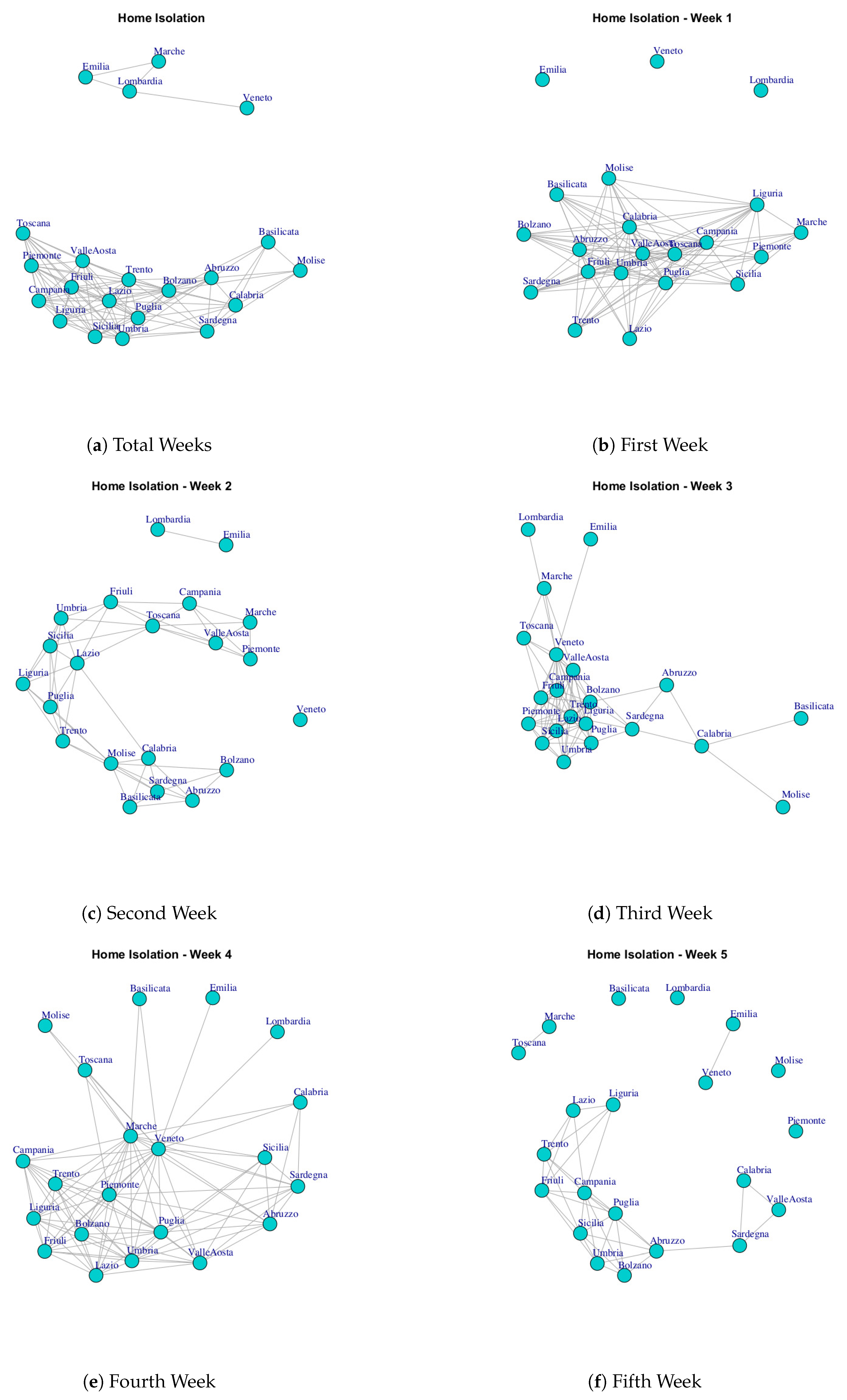 Ijerph 17 04182 g006 Ijerph 17 04182 g006