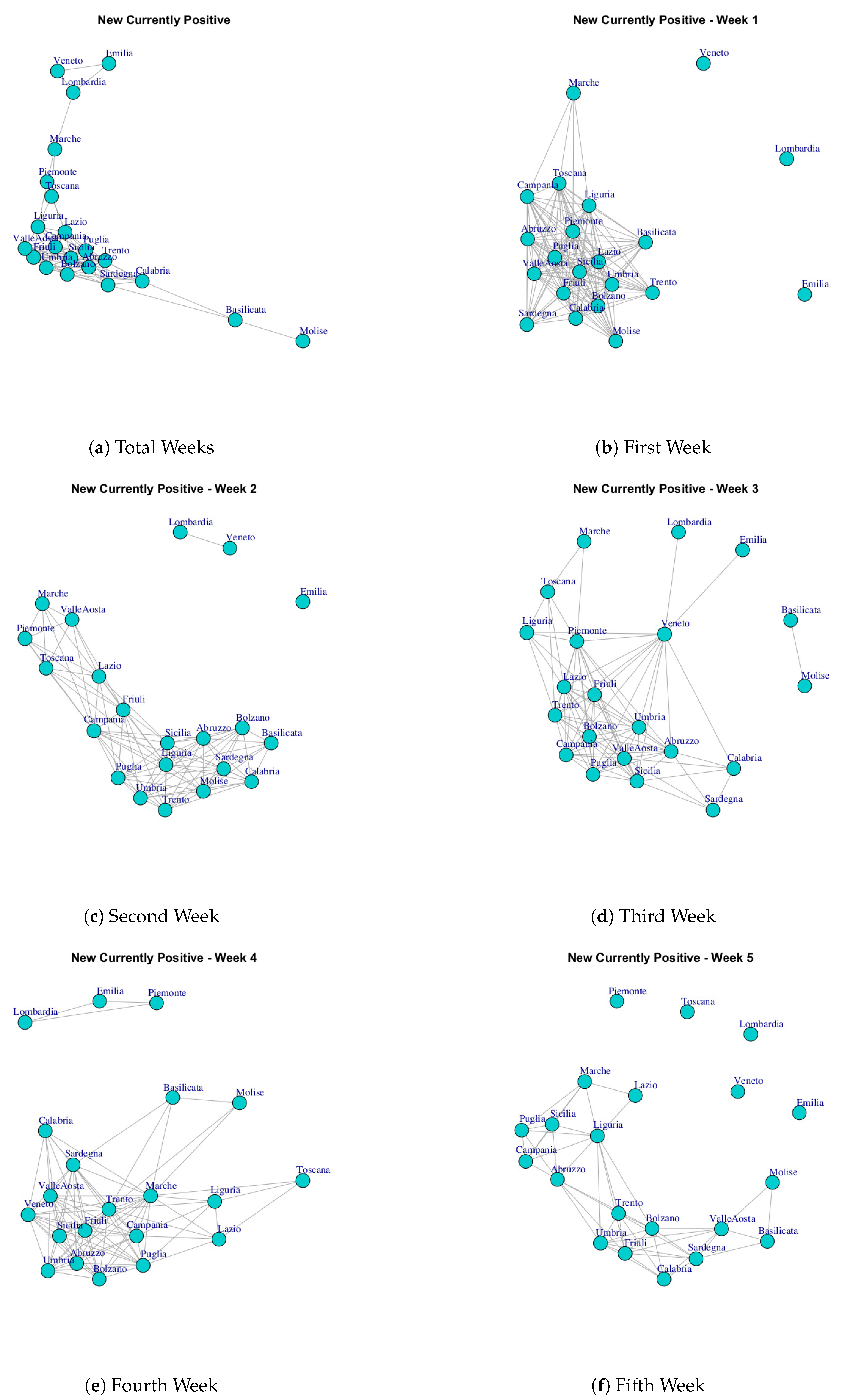 Ijerph 17 04182 g008 Ijerph 17 04182 g008