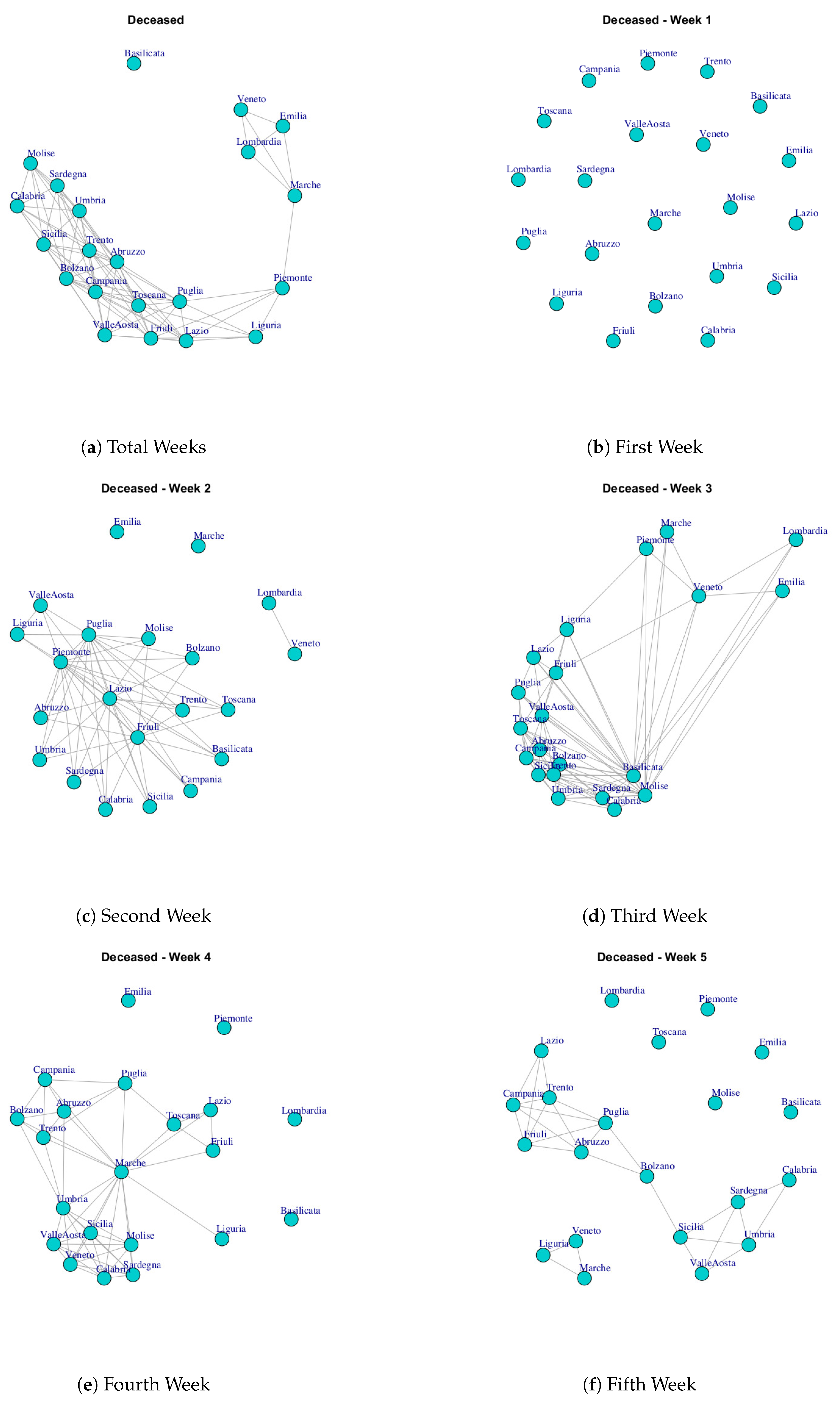 Ijerph 17 04182 g010 Ijerph 17 04182 g010