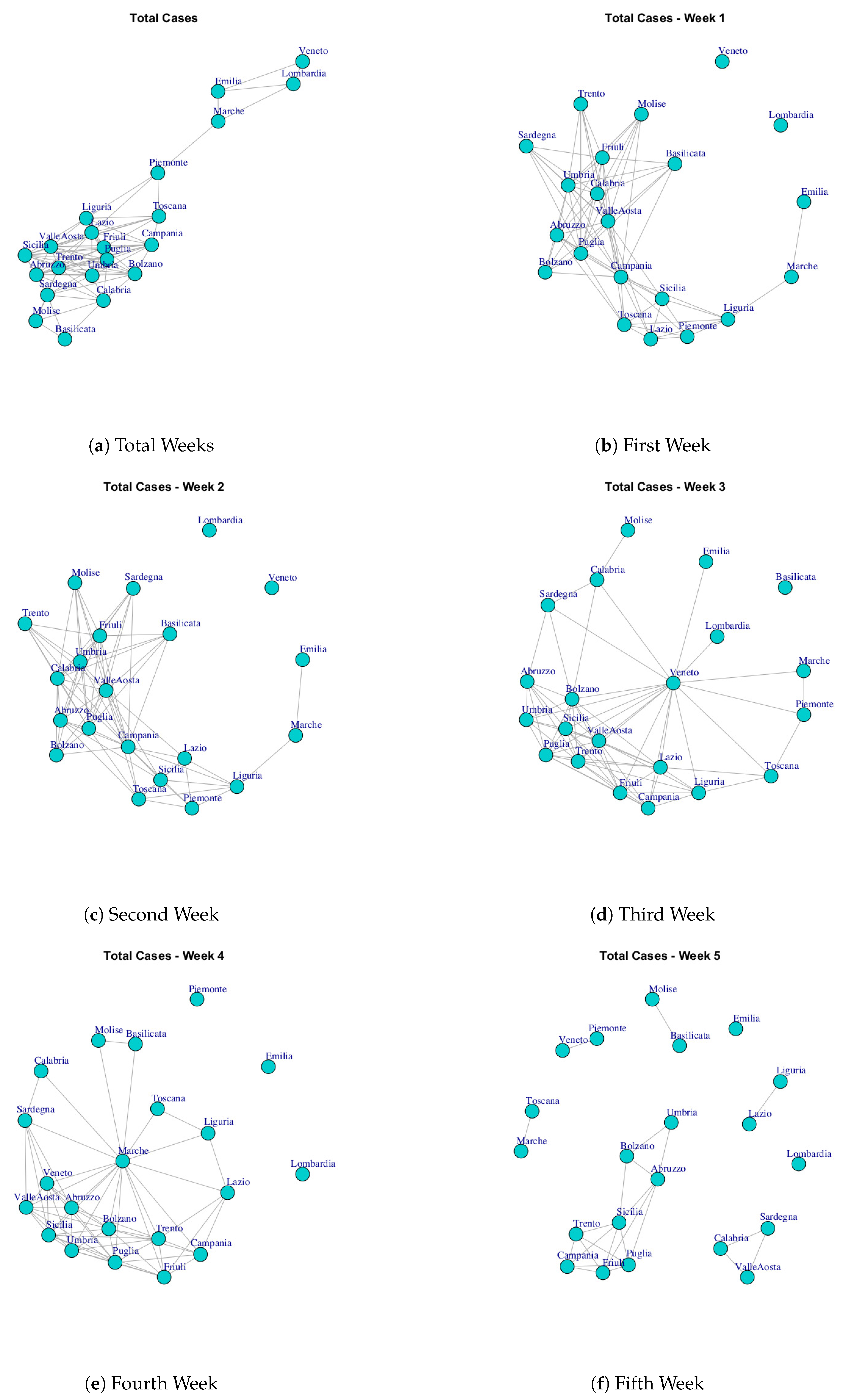 Ijerph 17 04182 g011 Ijerph 17 04182 g011