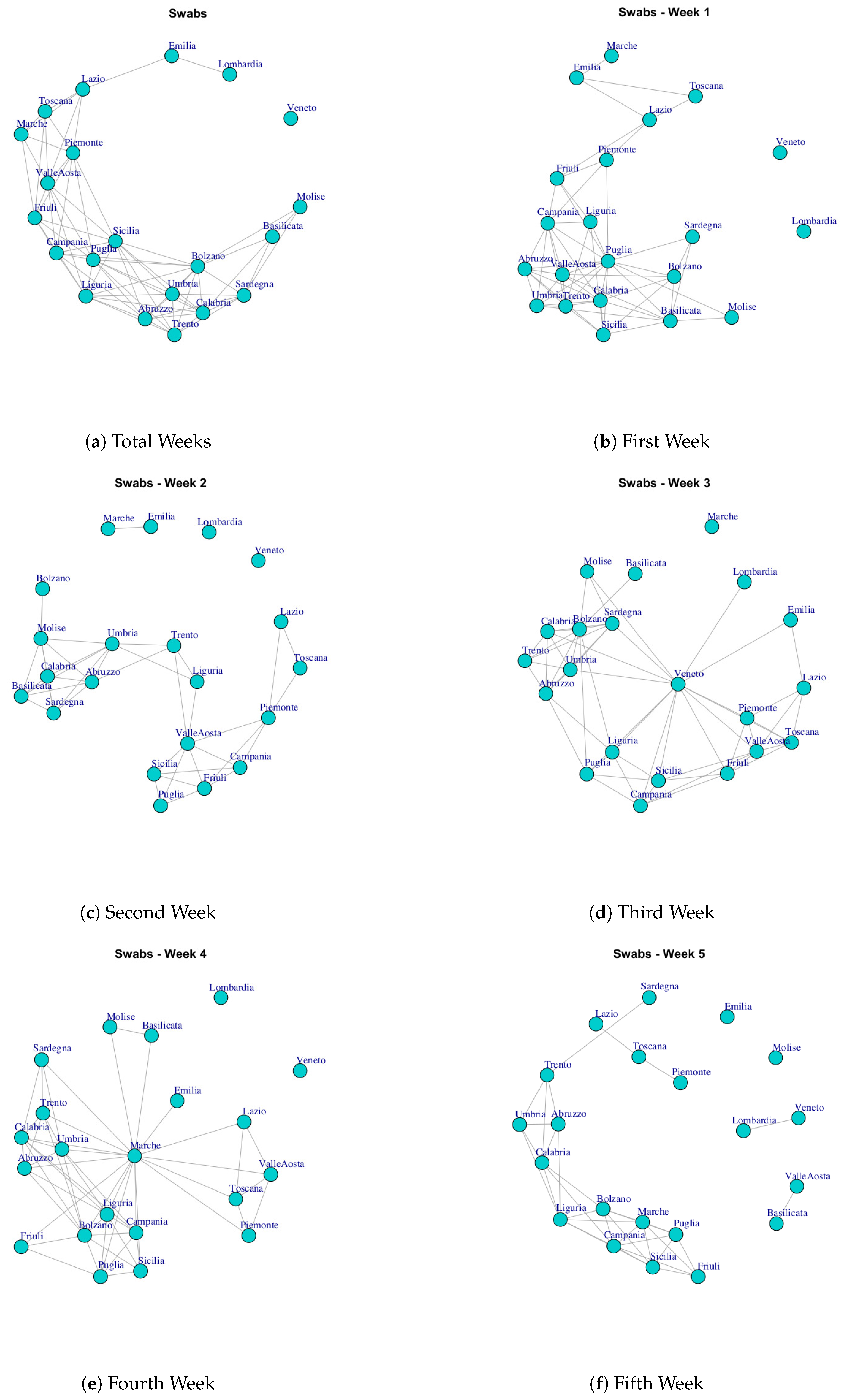 Ijerph 17 04182 g012 Ijerph 17 04182 g012