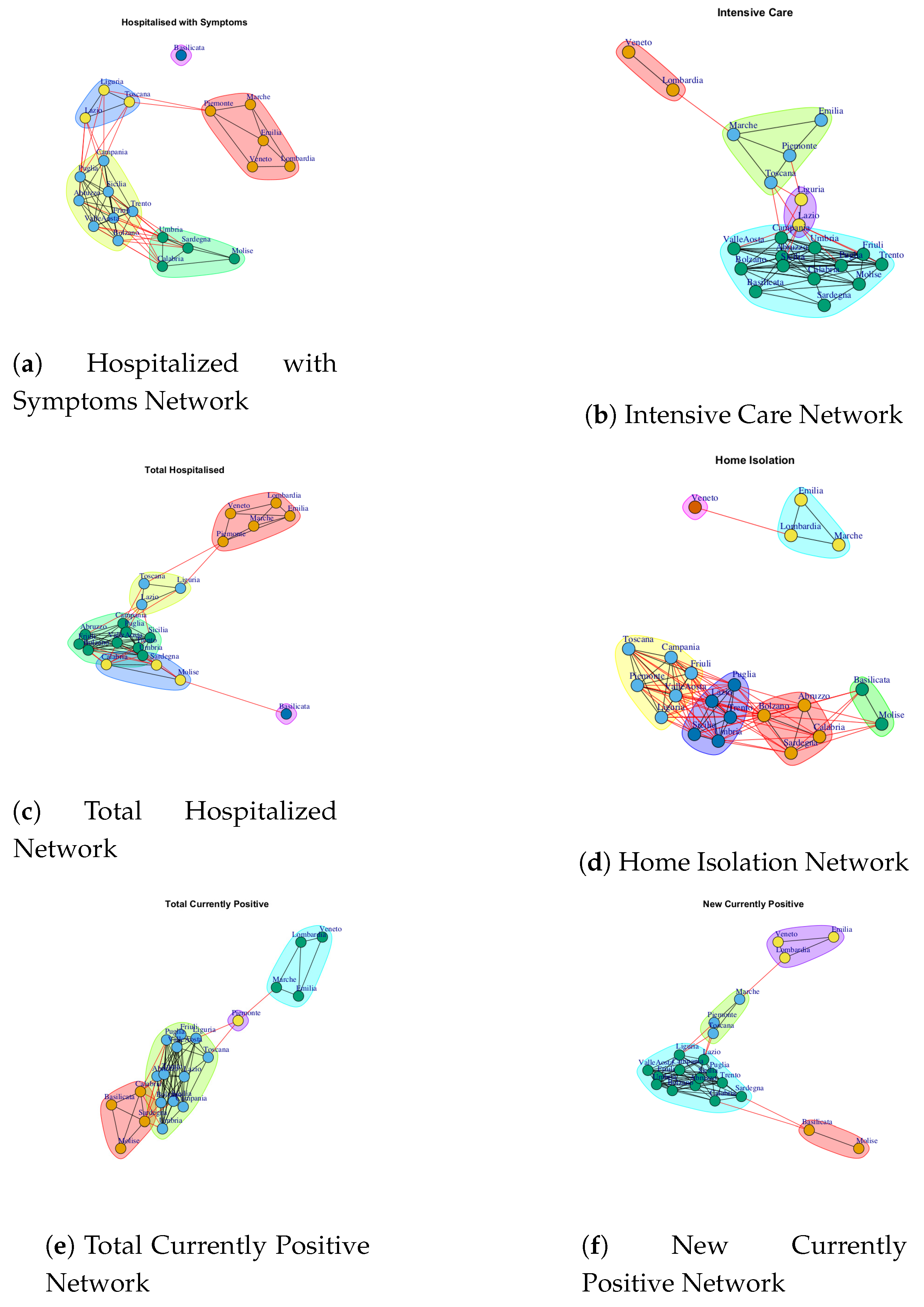 Ijerph 17 04182 g013a Ijerph 17 04182 g013a