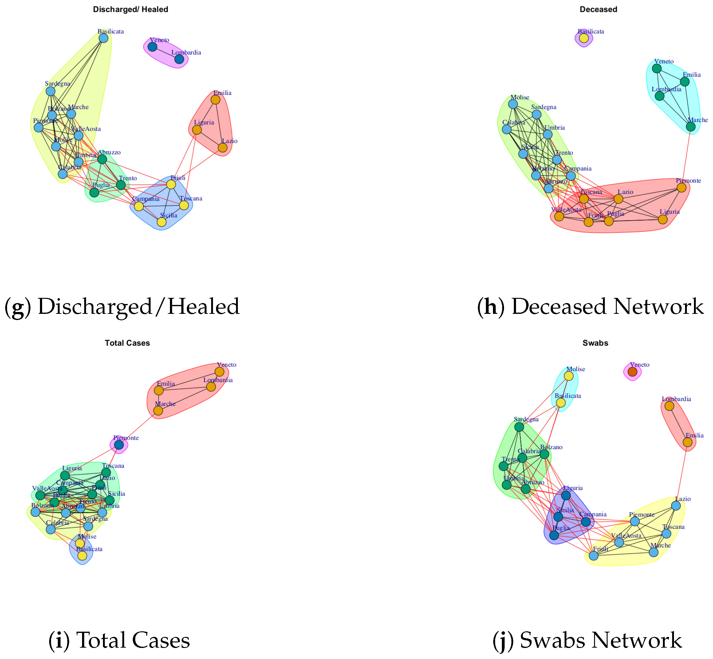 Ijerph 17 04182 g013b Ijerph 17 04182 g013b