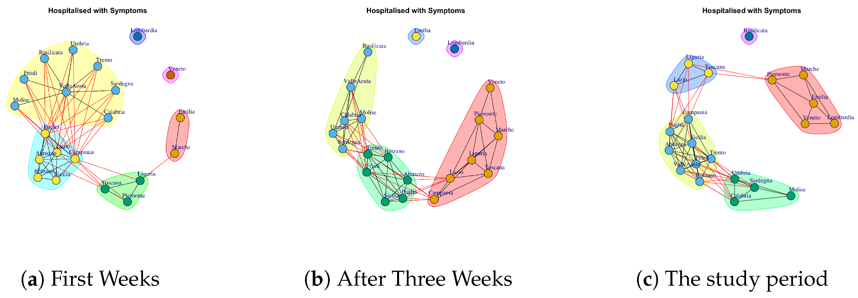 Ijerph 17 04182 g014 Ijerph 17 04182 g014