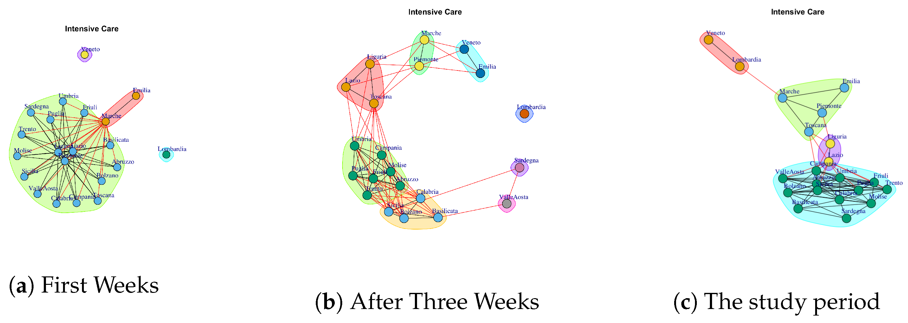Ijerph 17 04182 g015 Ijerph 17 04182 g015