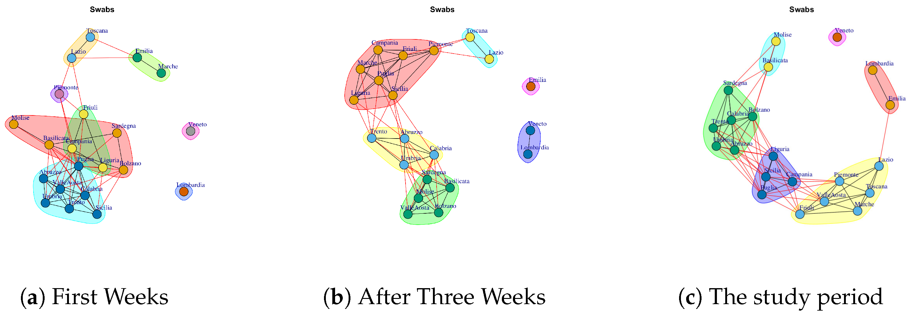 Ijerph 17 04182 g023 Ijerph 17 04182 g023