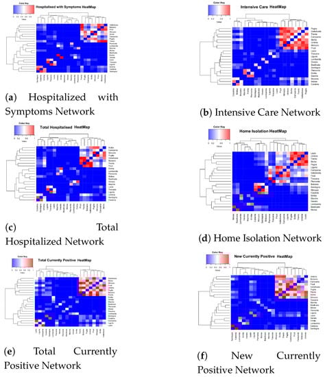 Ijerph 17 04182 g0a1a