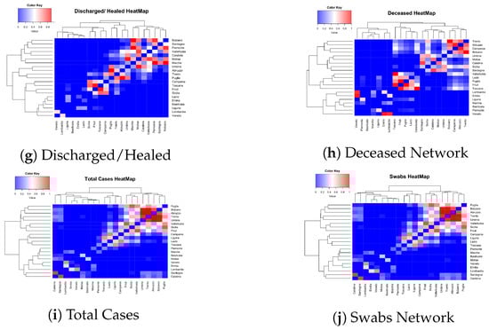Ijerph 17 04182 g0a1b