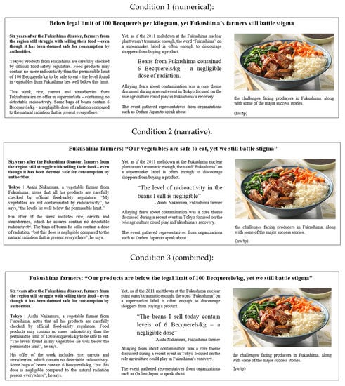 Ijerph 17 04189 g0a1