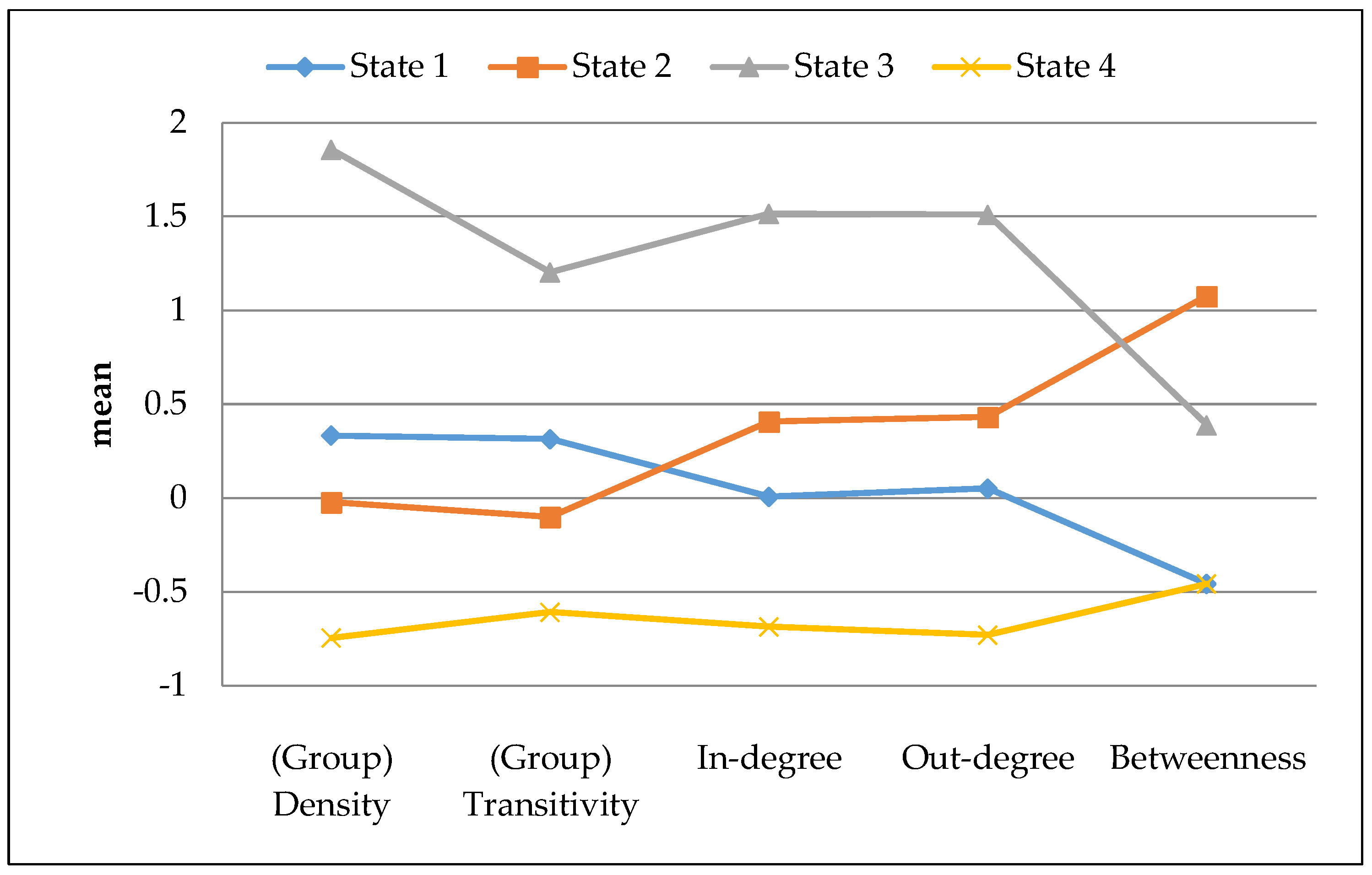 Ijerph 17 04197 g001