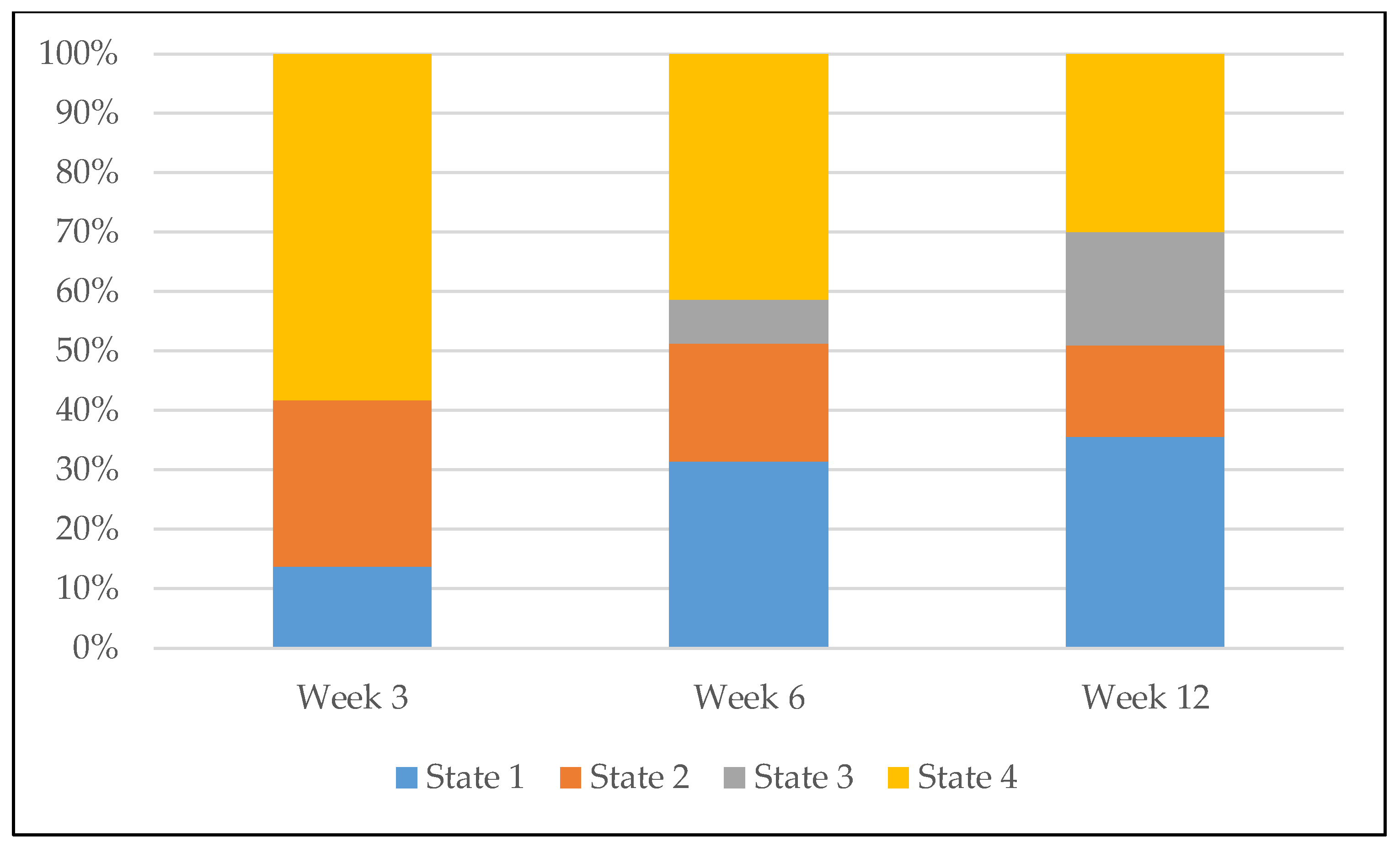 Ijerph 17 04197 g002
