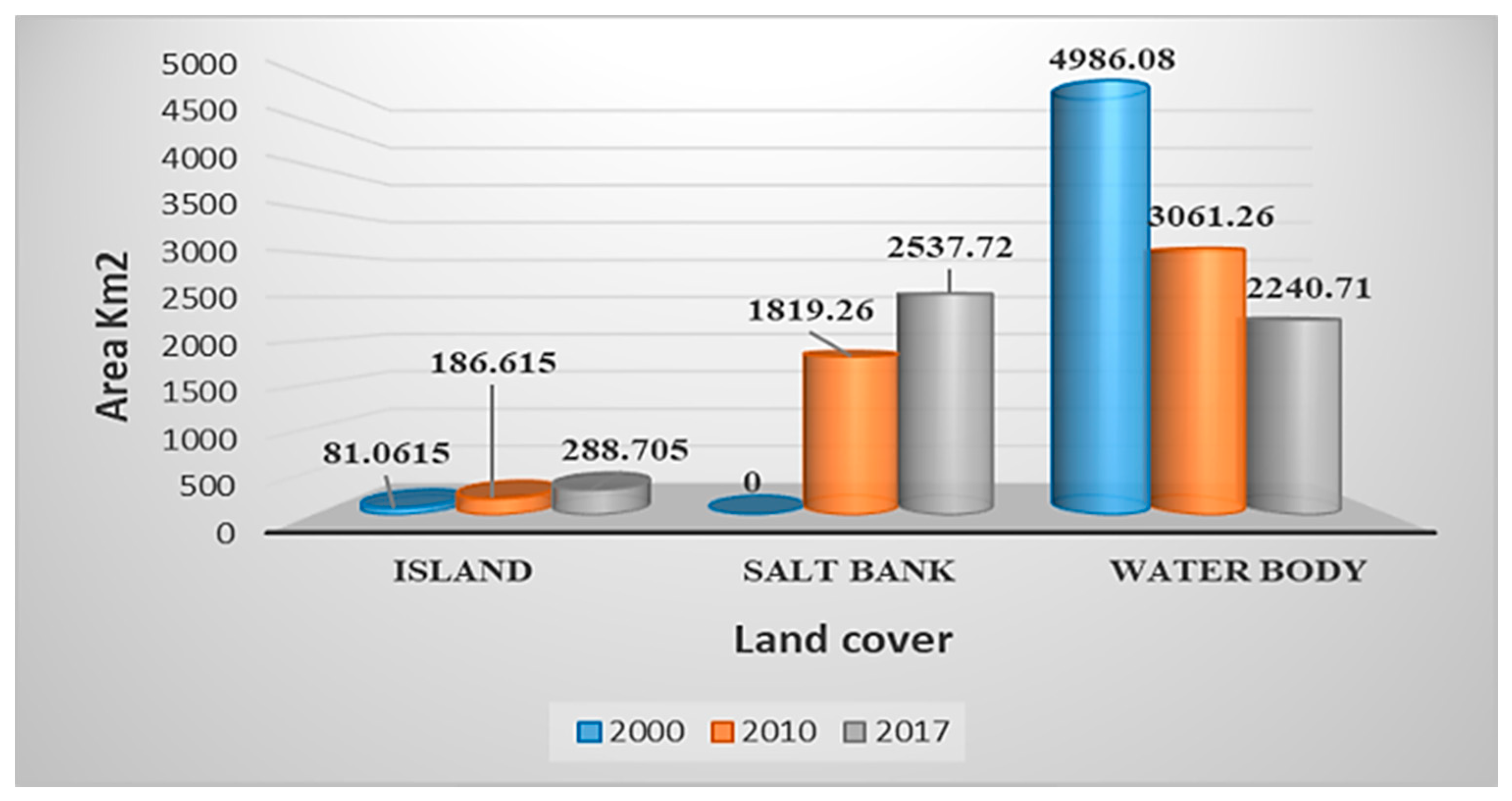 Ijerph 17 04210 g008