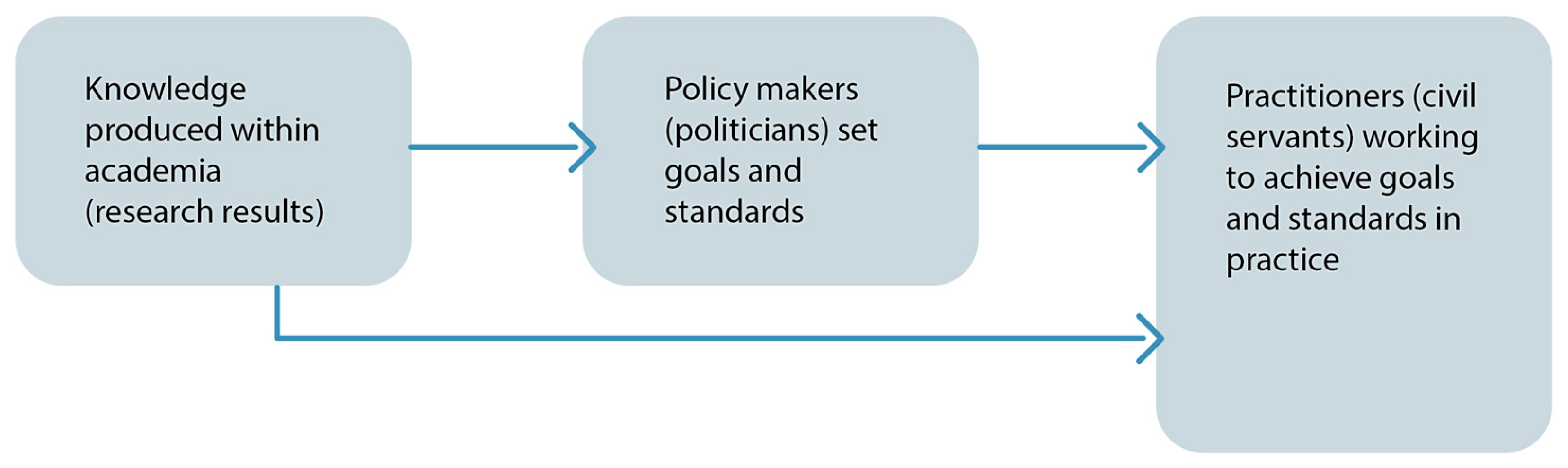 Ijerph 17 04214 g001