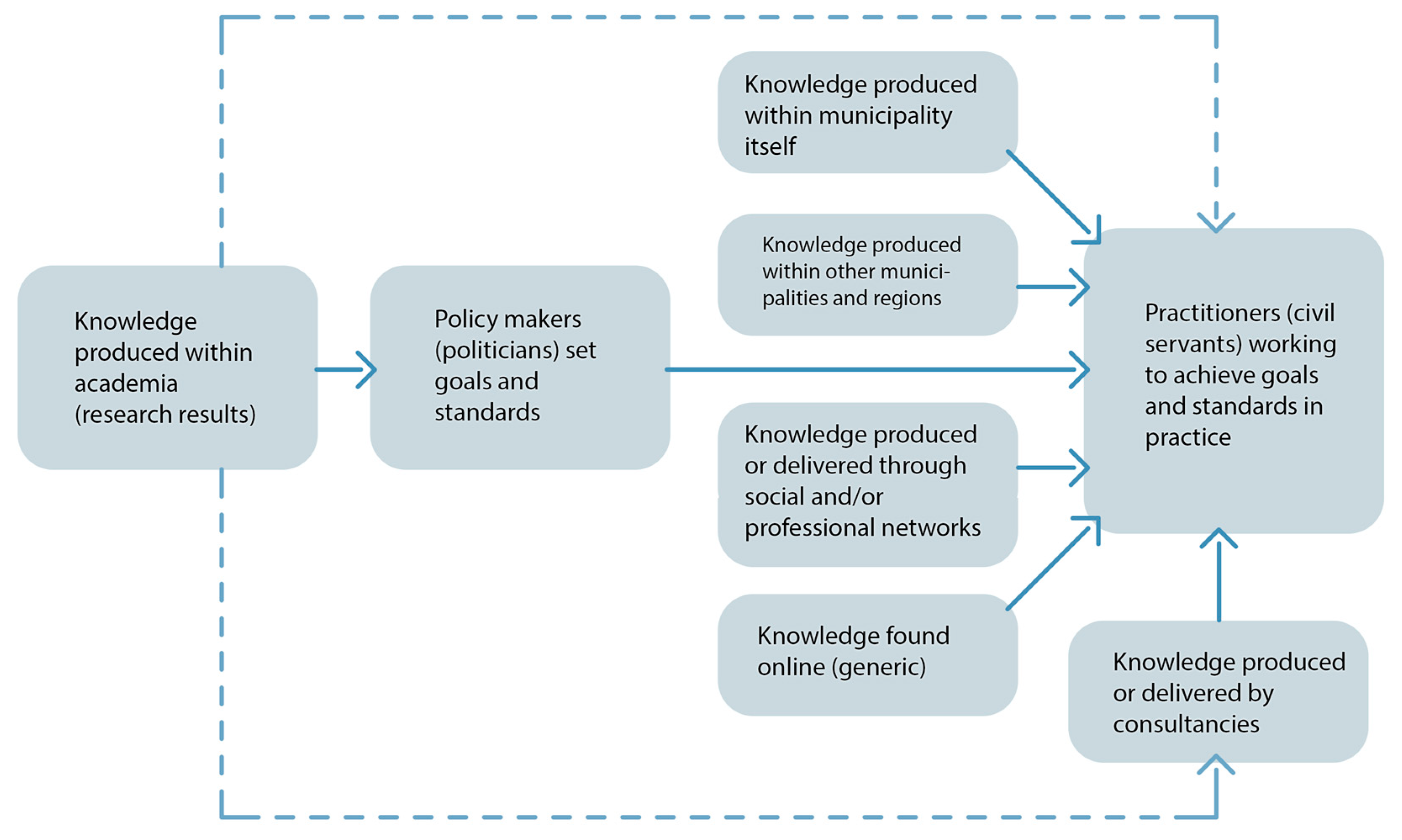 Ijerph 17 04214 g003