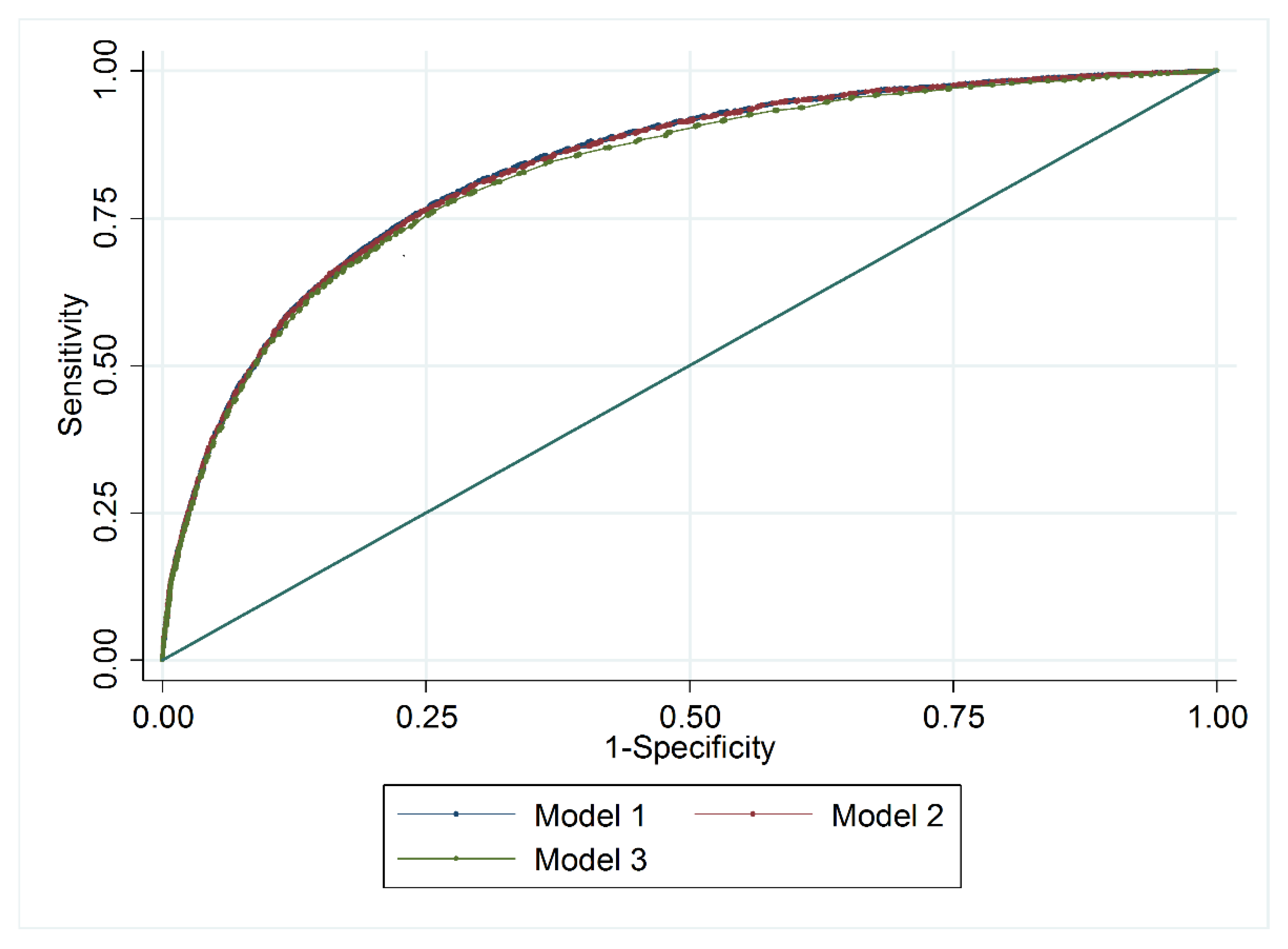 Ijerph 17 04216 g001 Ijerph 17 04216 g001