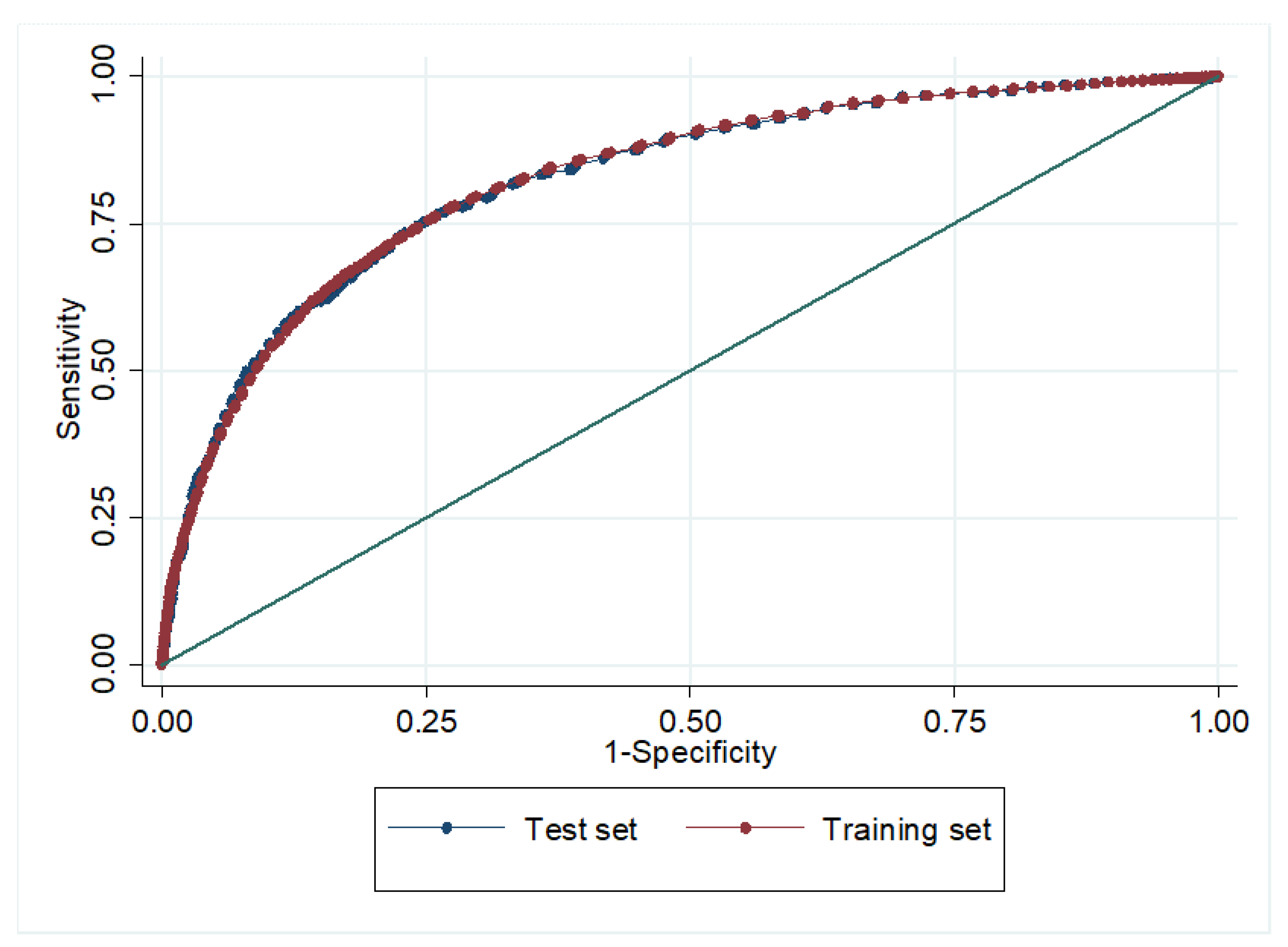 Ijerph 17 04216 g002 Ijerph 17 04216 g002