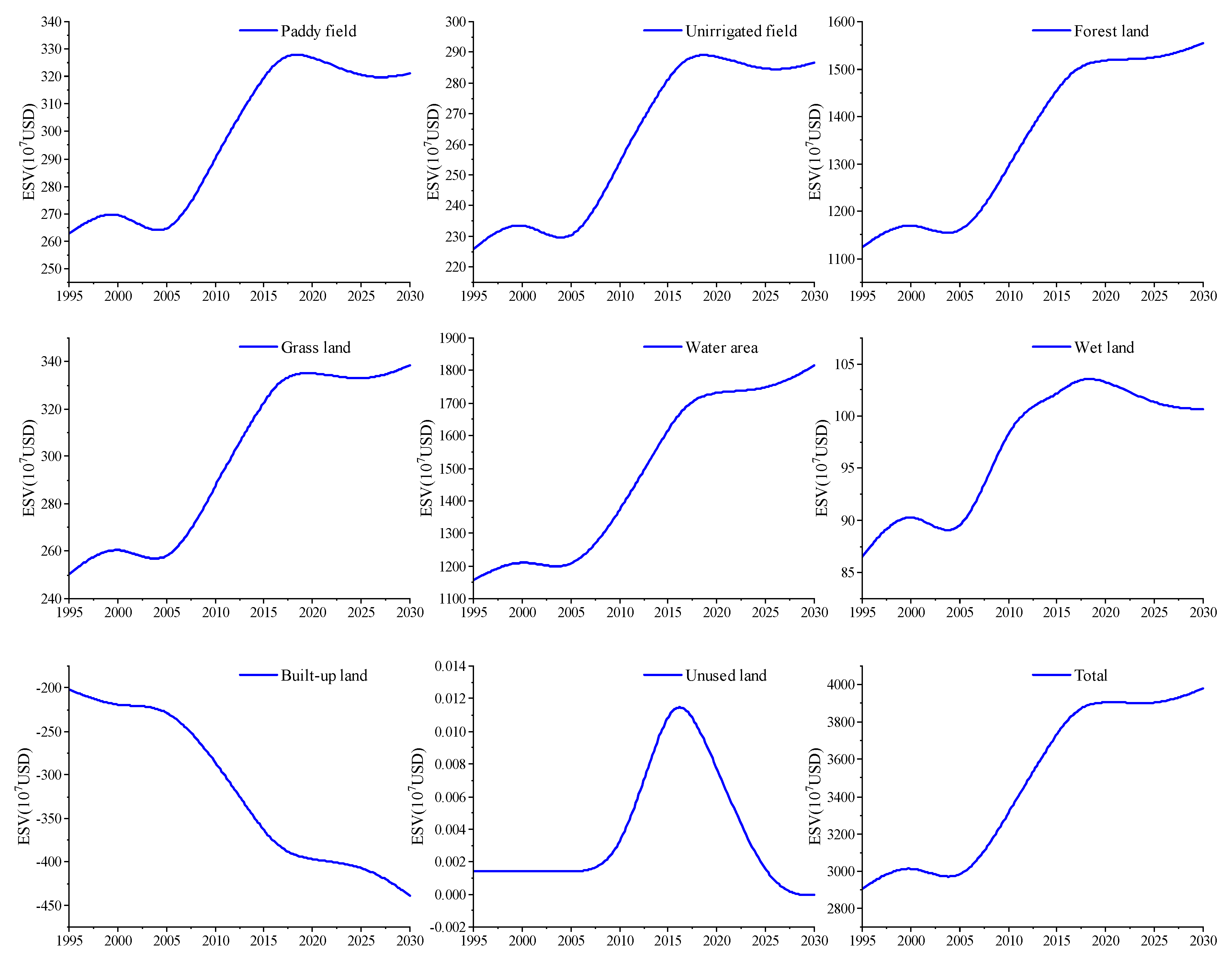 Ijerph 17 04228 g006