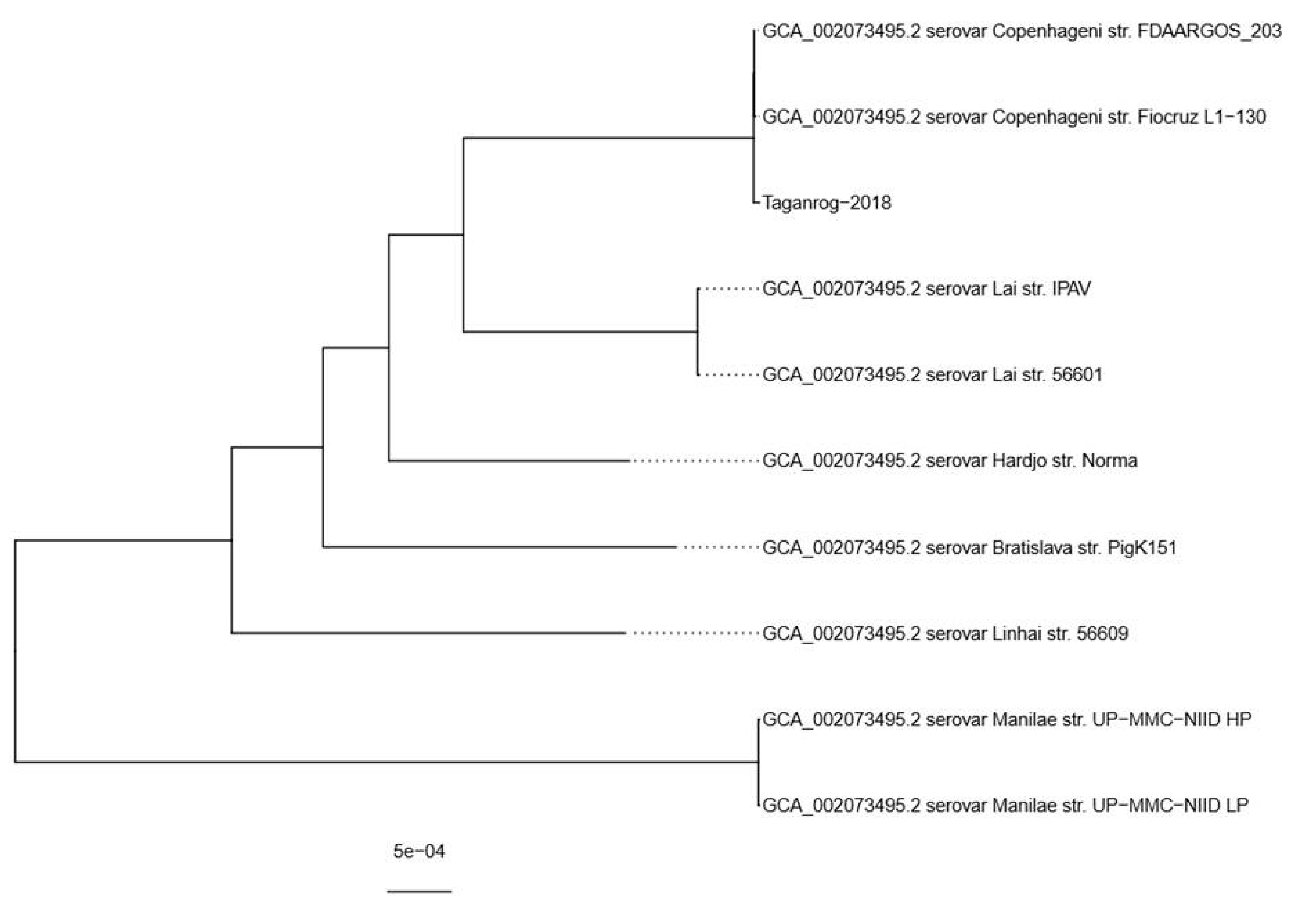 Ijerph 17 04238 g003 Ijerph 17 04238 g003