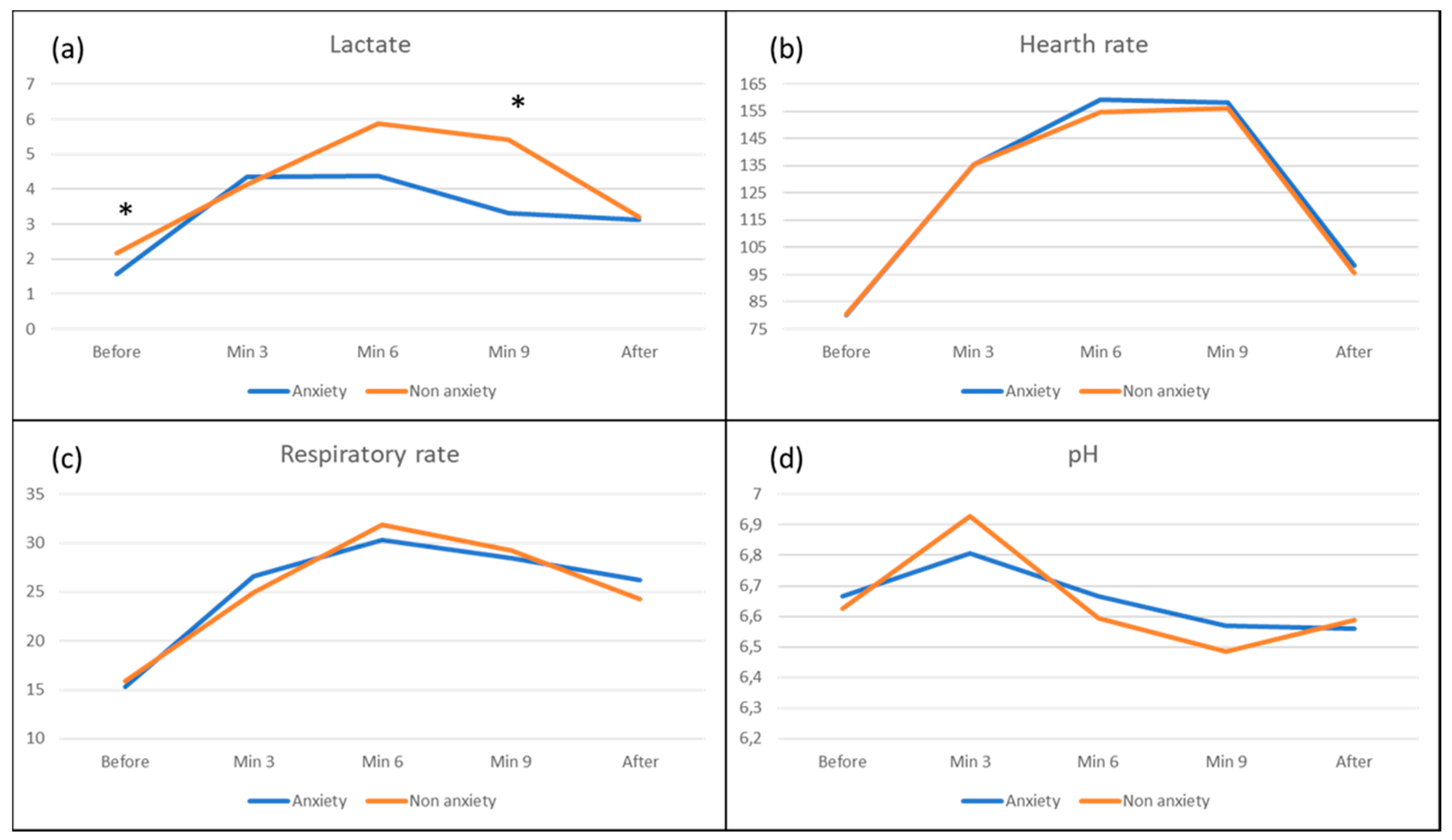 Ijerph 17 04241 g002