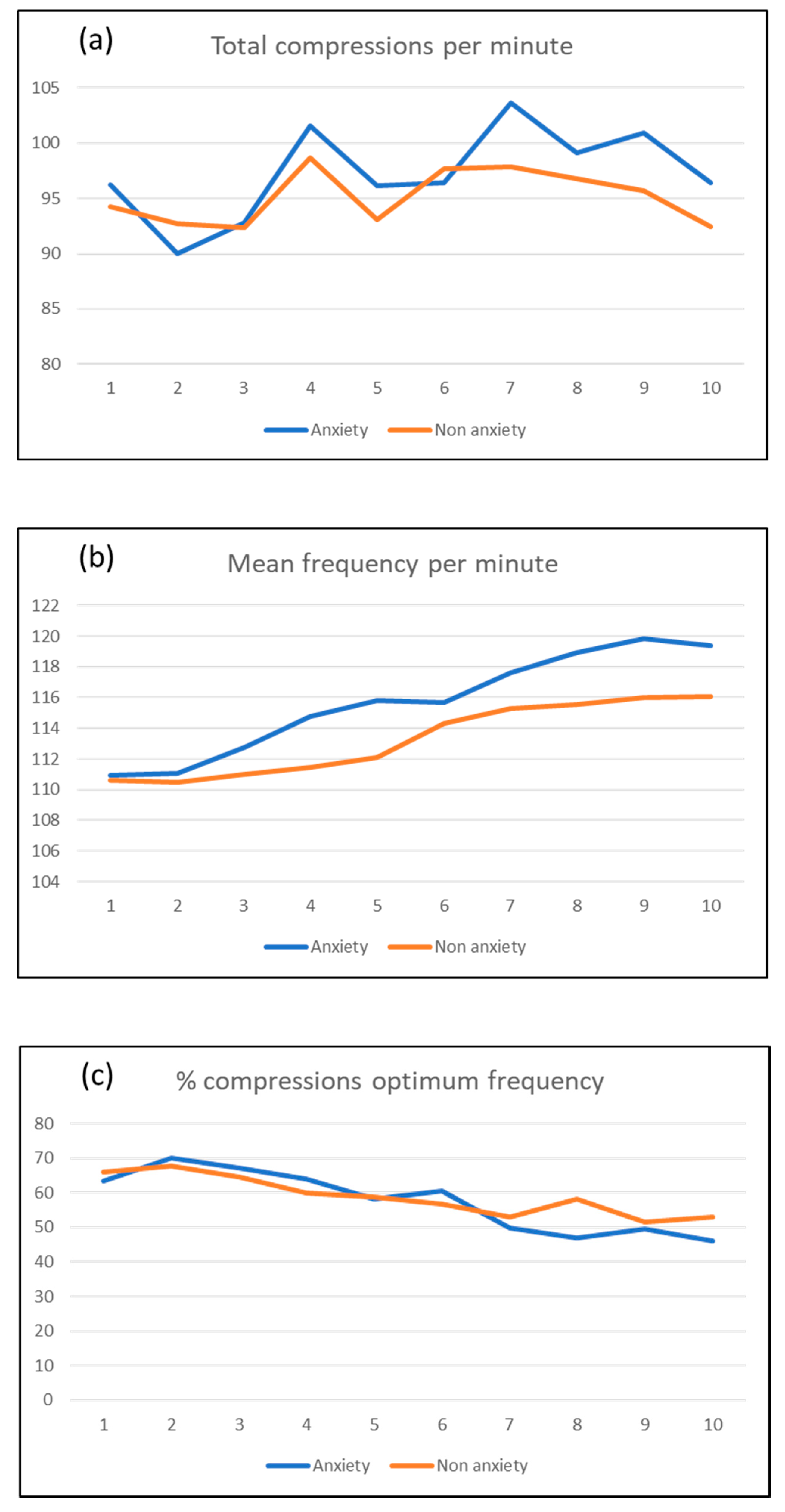 Ijerph 17 04241 g003