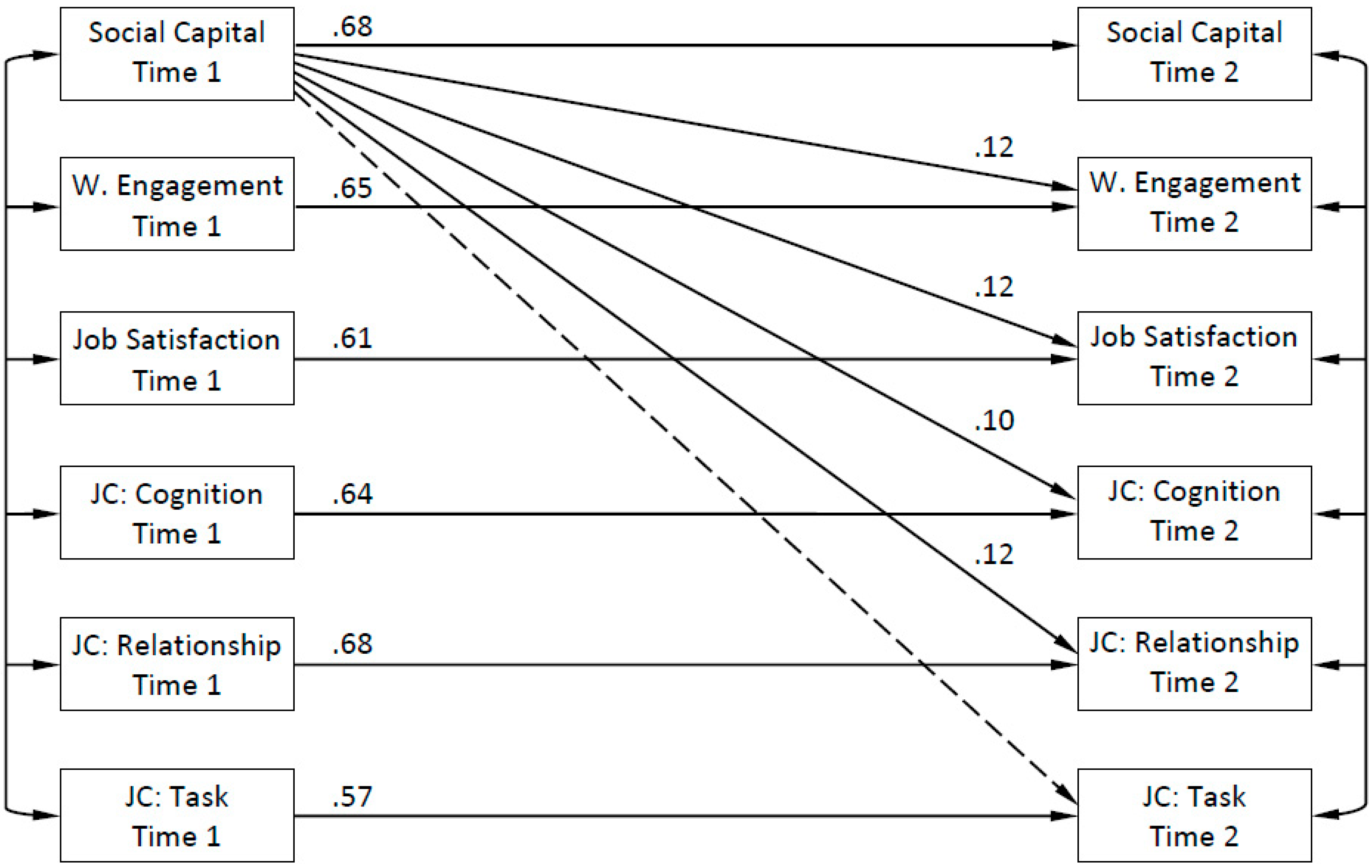 Ijerph 17 04272 g001