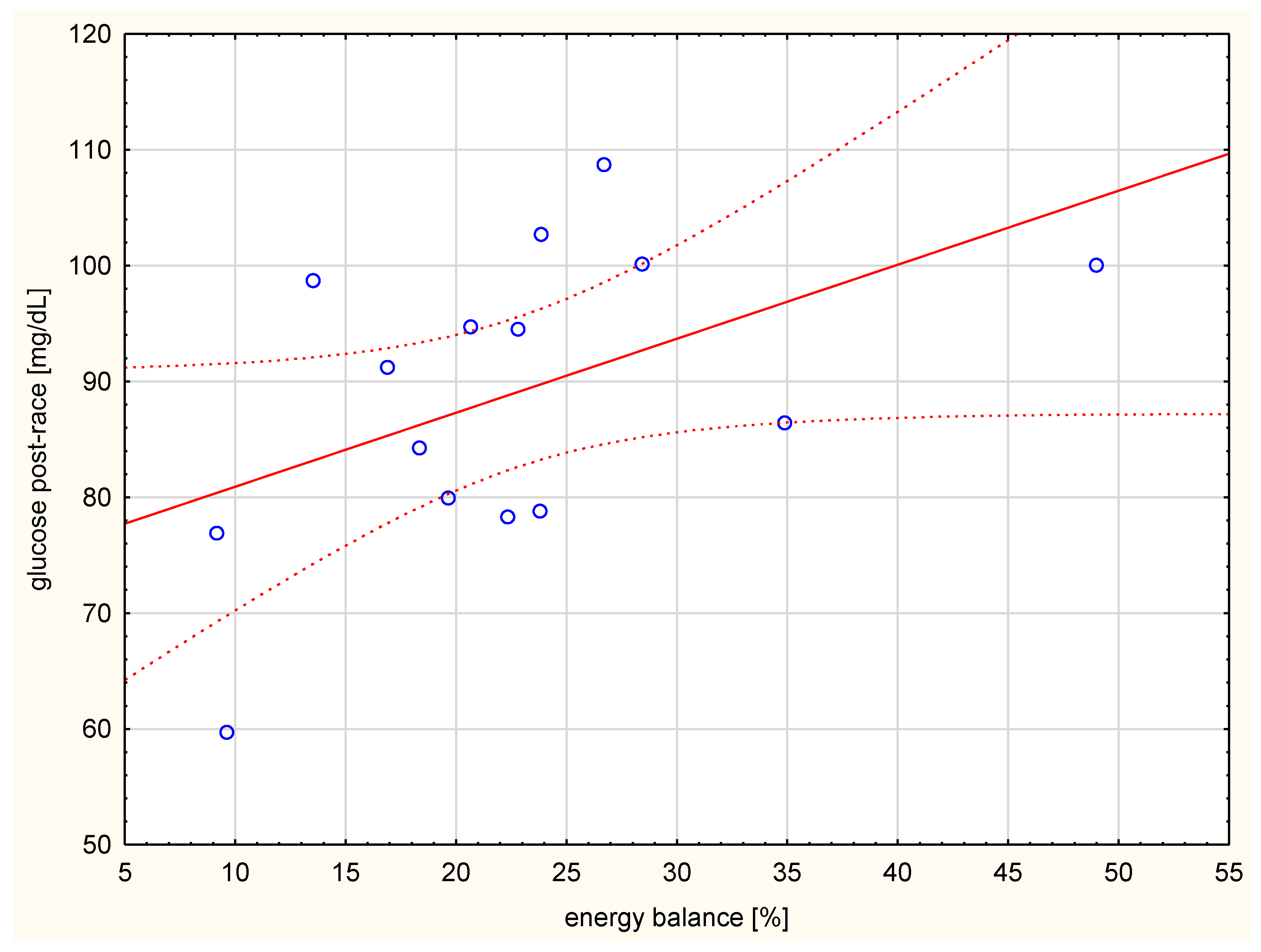 Ijerph 17 04289 g001