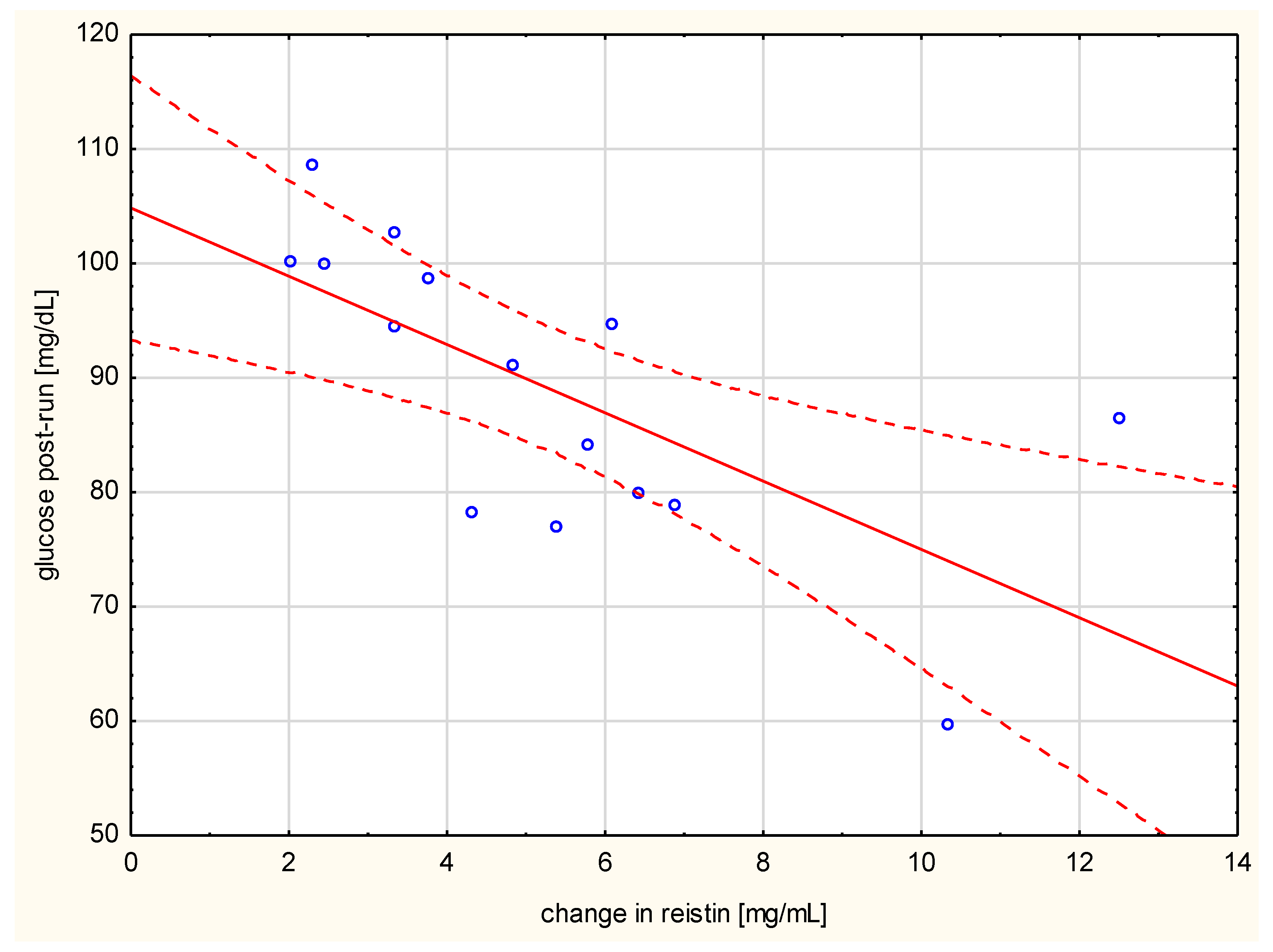 Ijerph 17 04289 g002