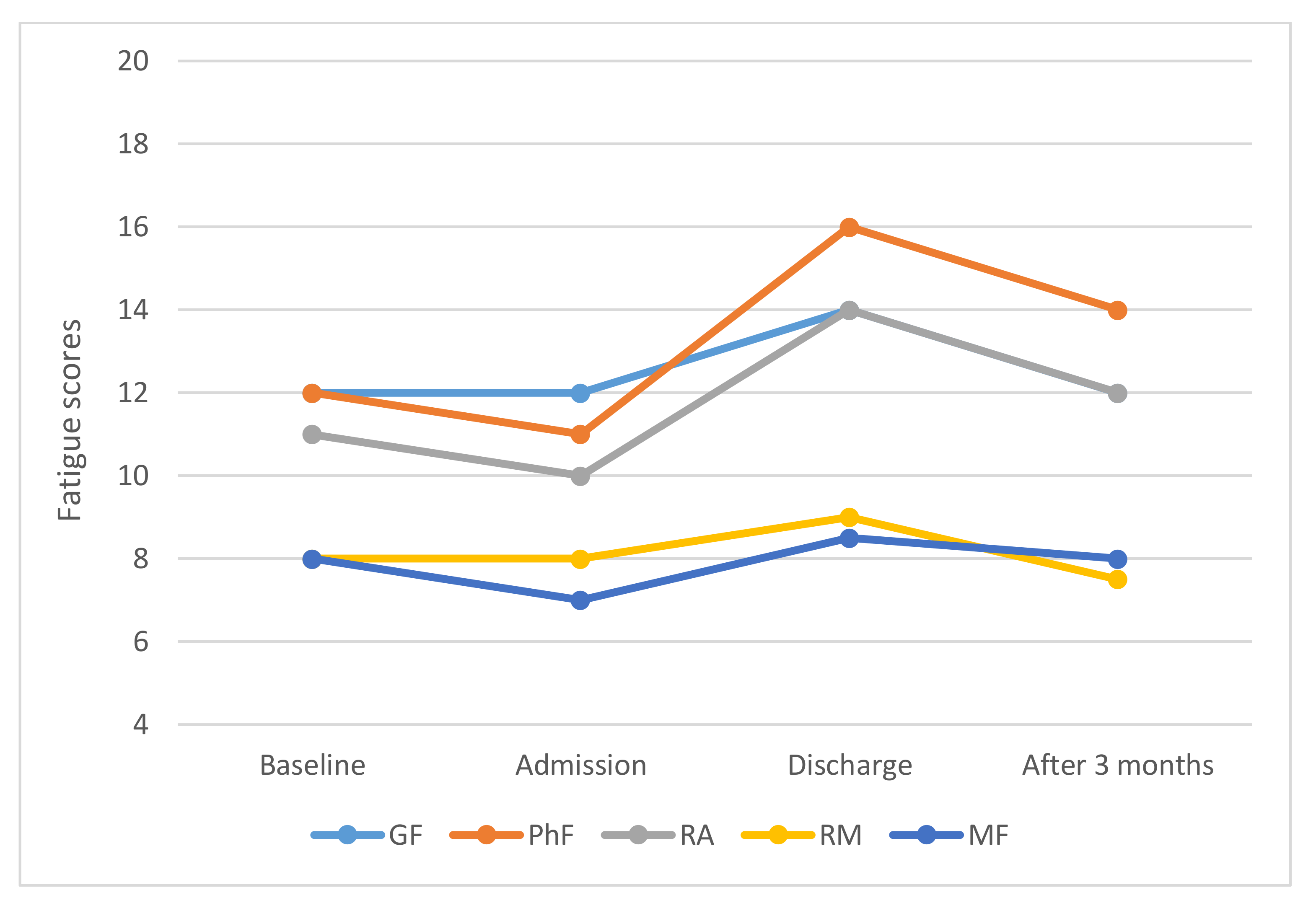 Ijerph 17 04302 g001 Ijerph 17 04302 g001
