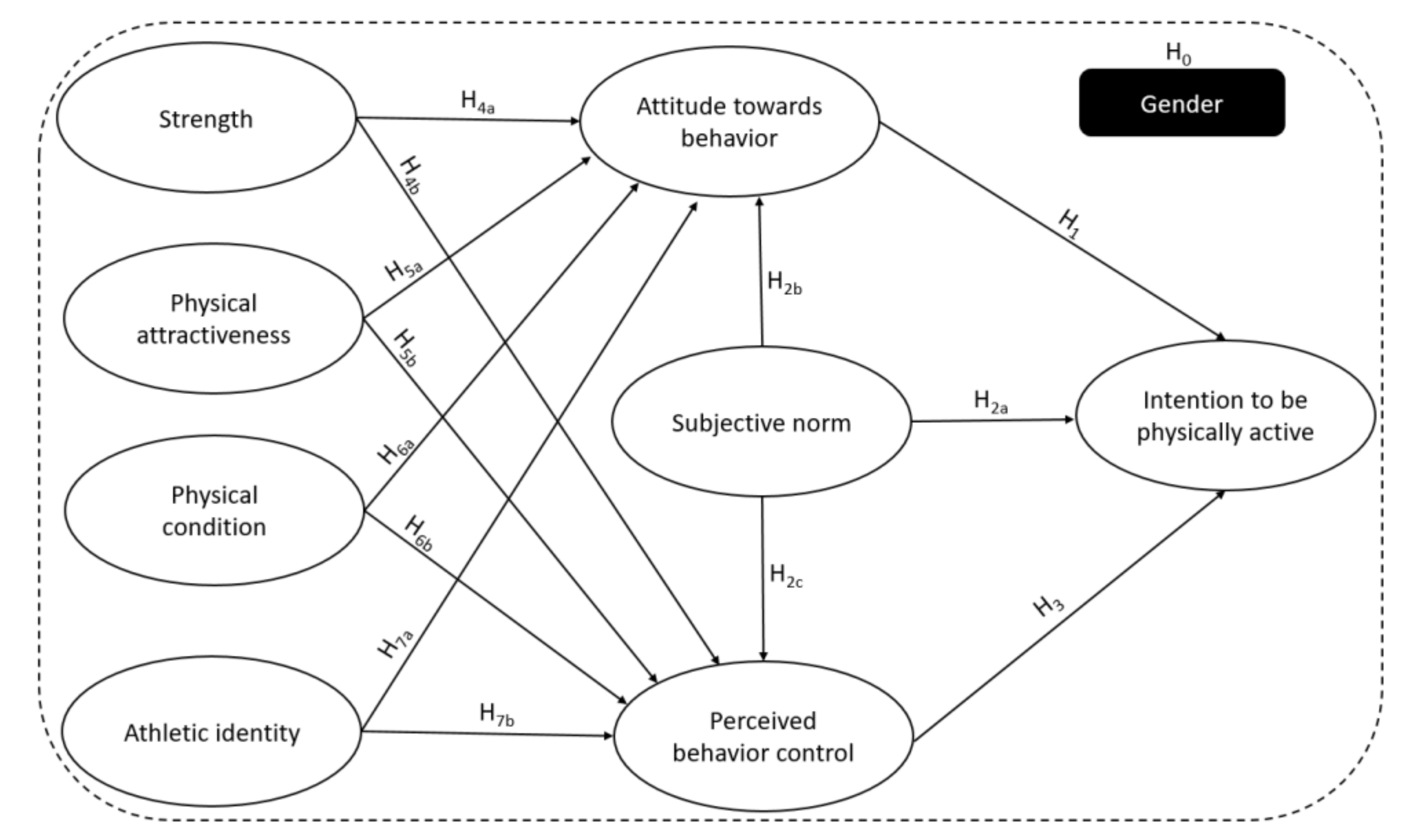 Ijerph 17 04308 g001