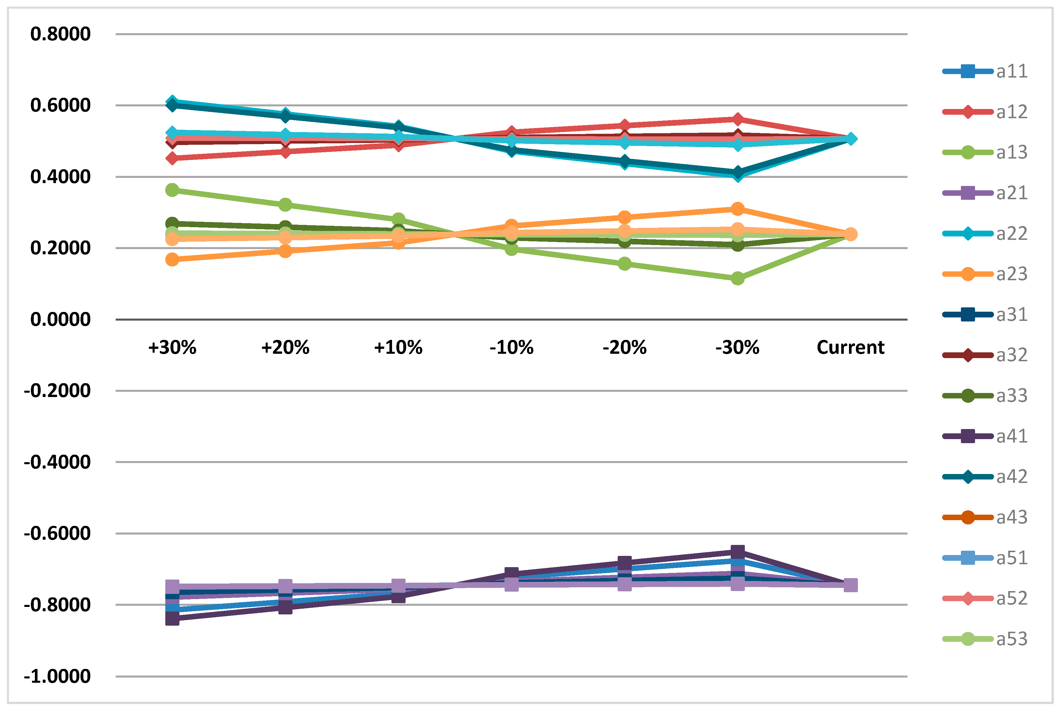Ijerph 17 04309 g004 Ijerph 17 04309 g004