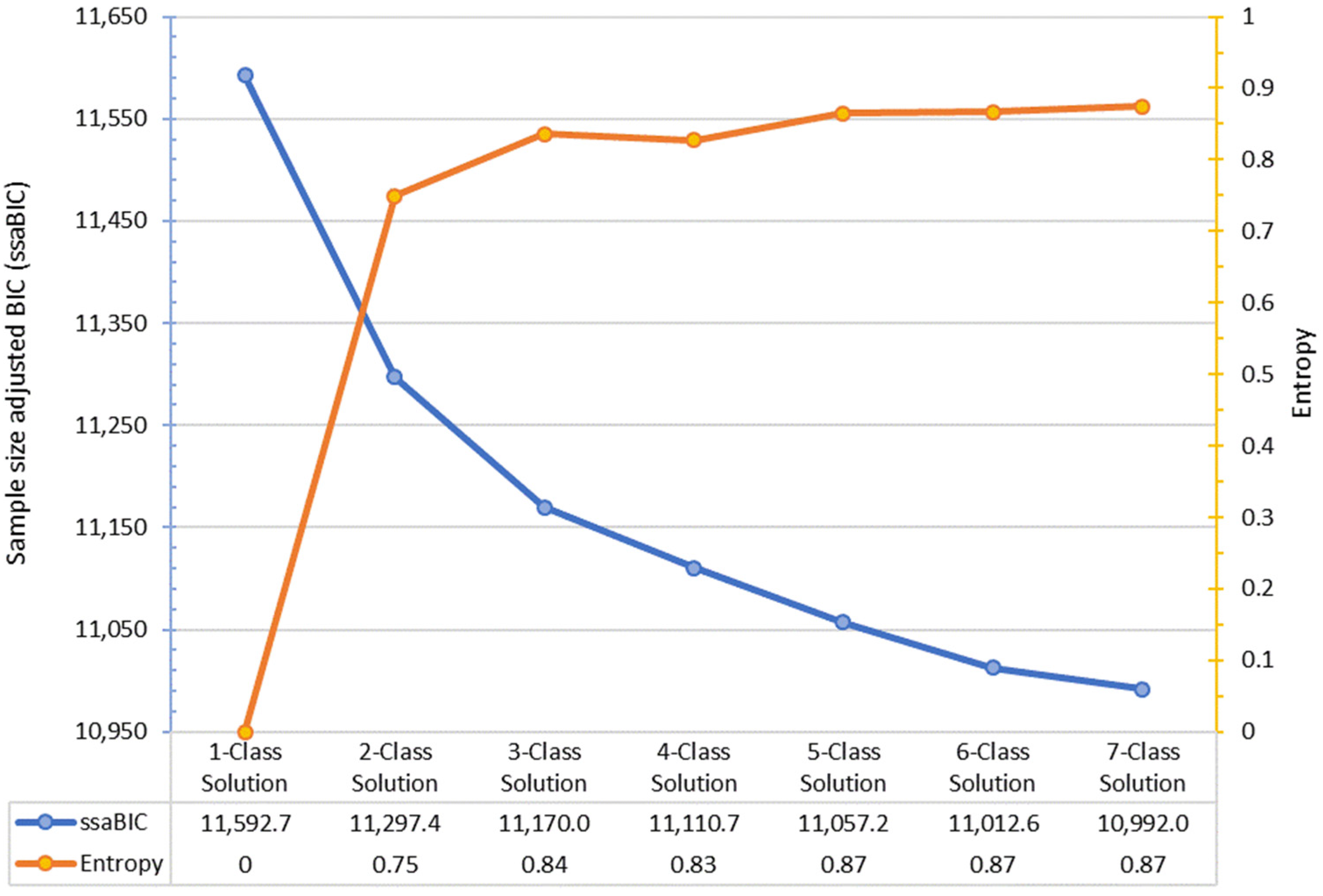 Ijerph 17 04321 g001 Ijerph 17 04321 g001