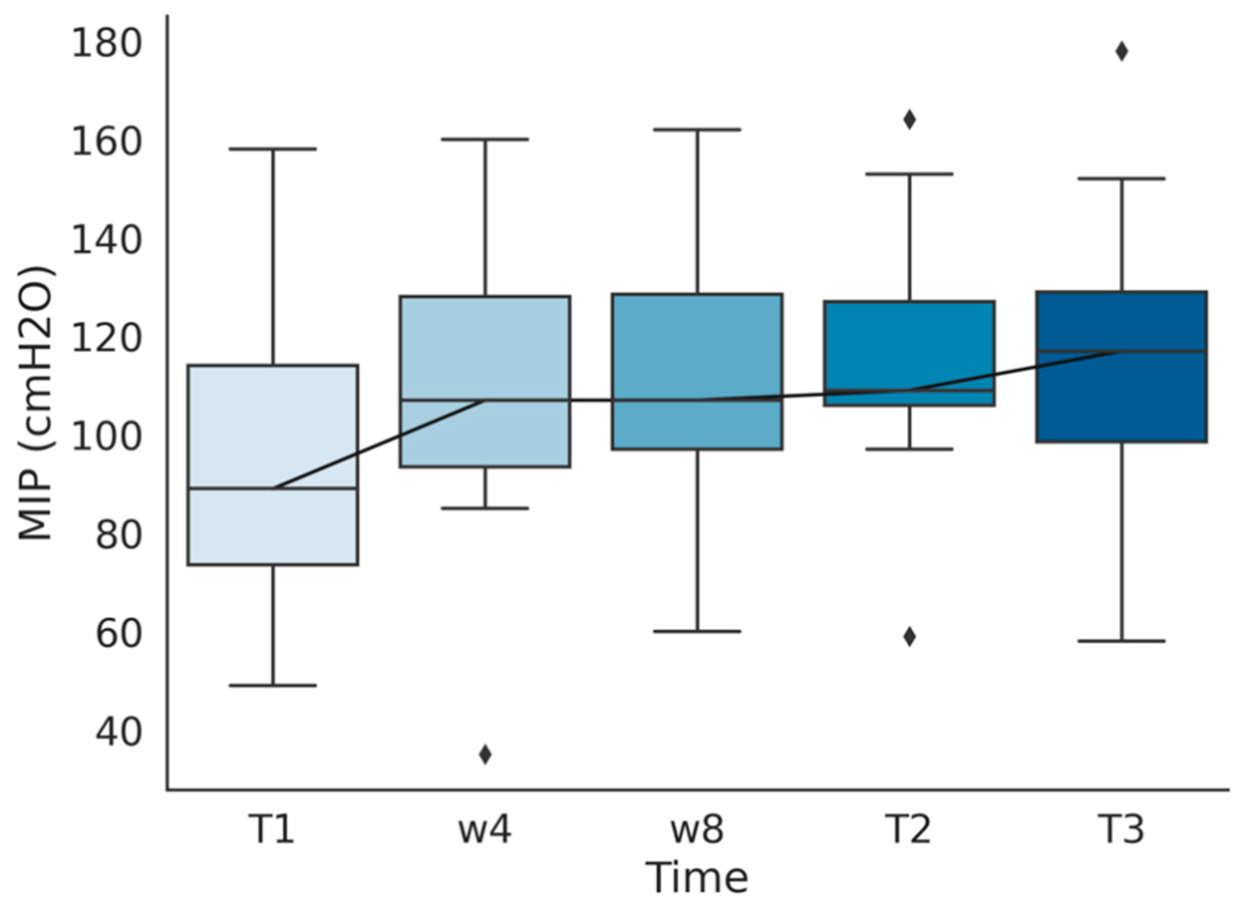 Ijerph 17 04328 g001