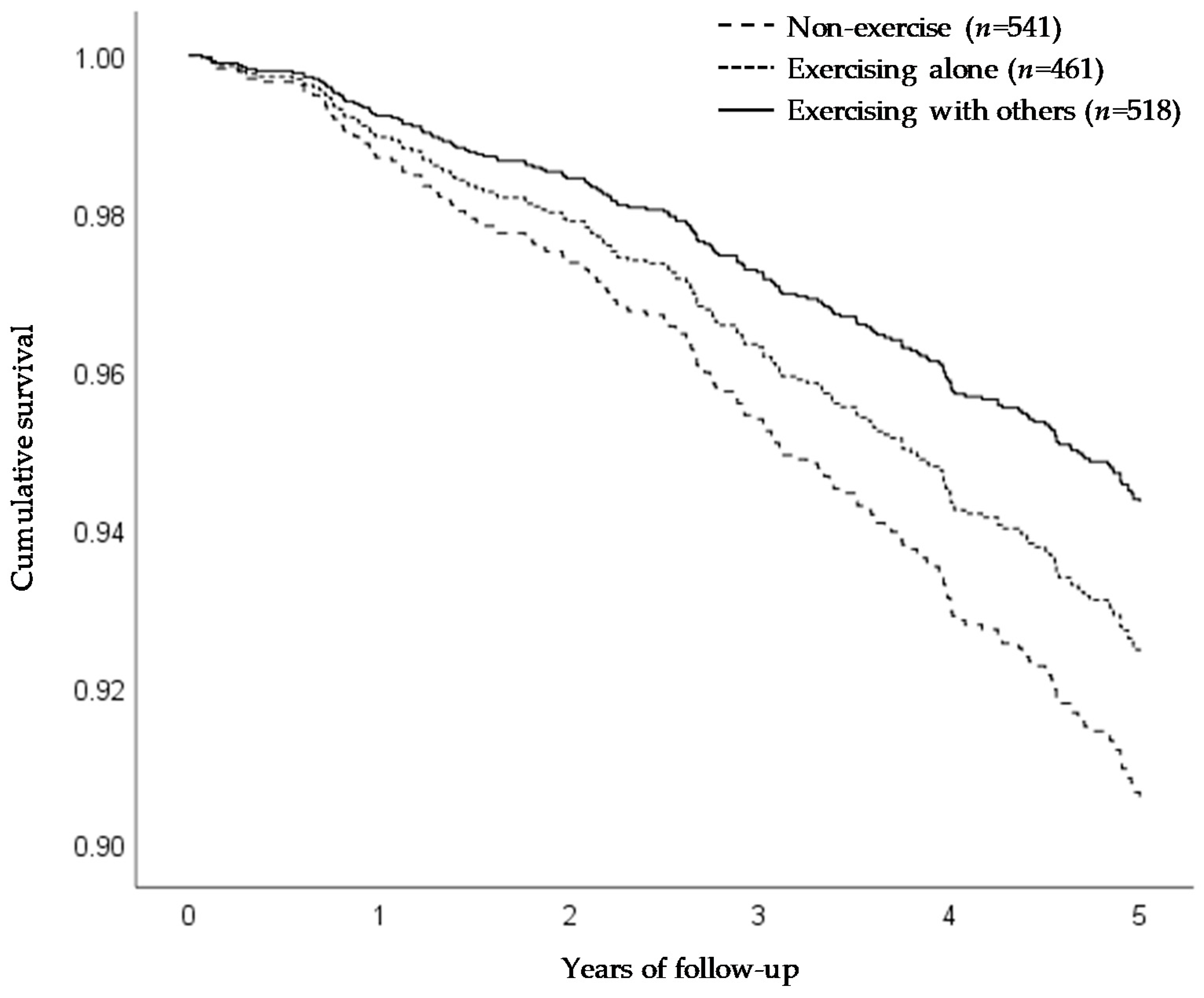 Ijerph 17 04329 g001