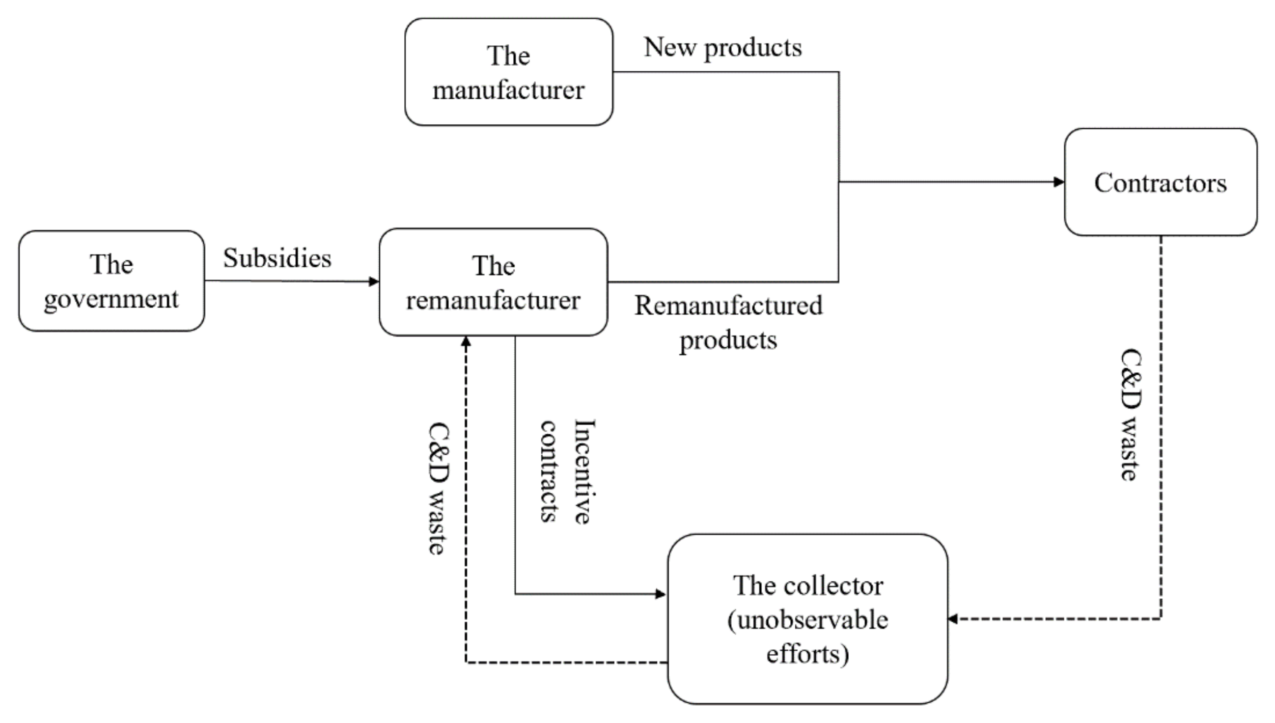 Ijerph 17 04346 g001 Ijerph 17 04346 g001