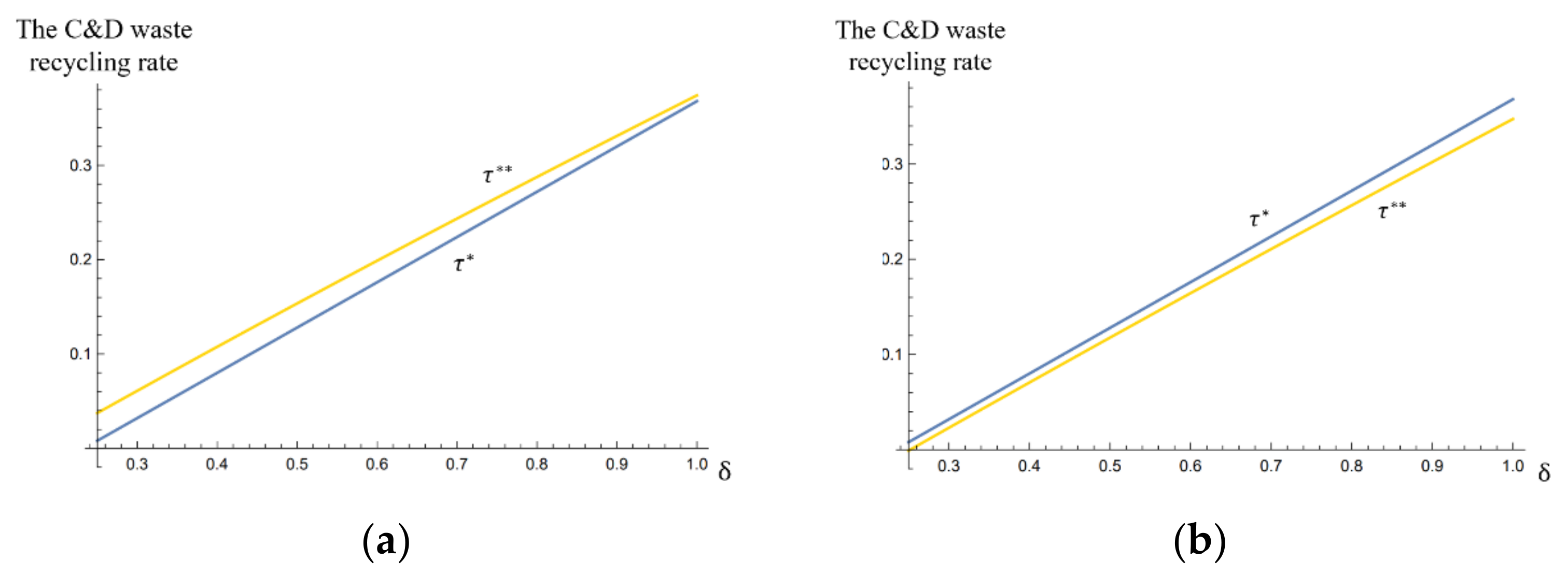 Ijerph 17 04346 g005 Ijerph 17 04346 g005