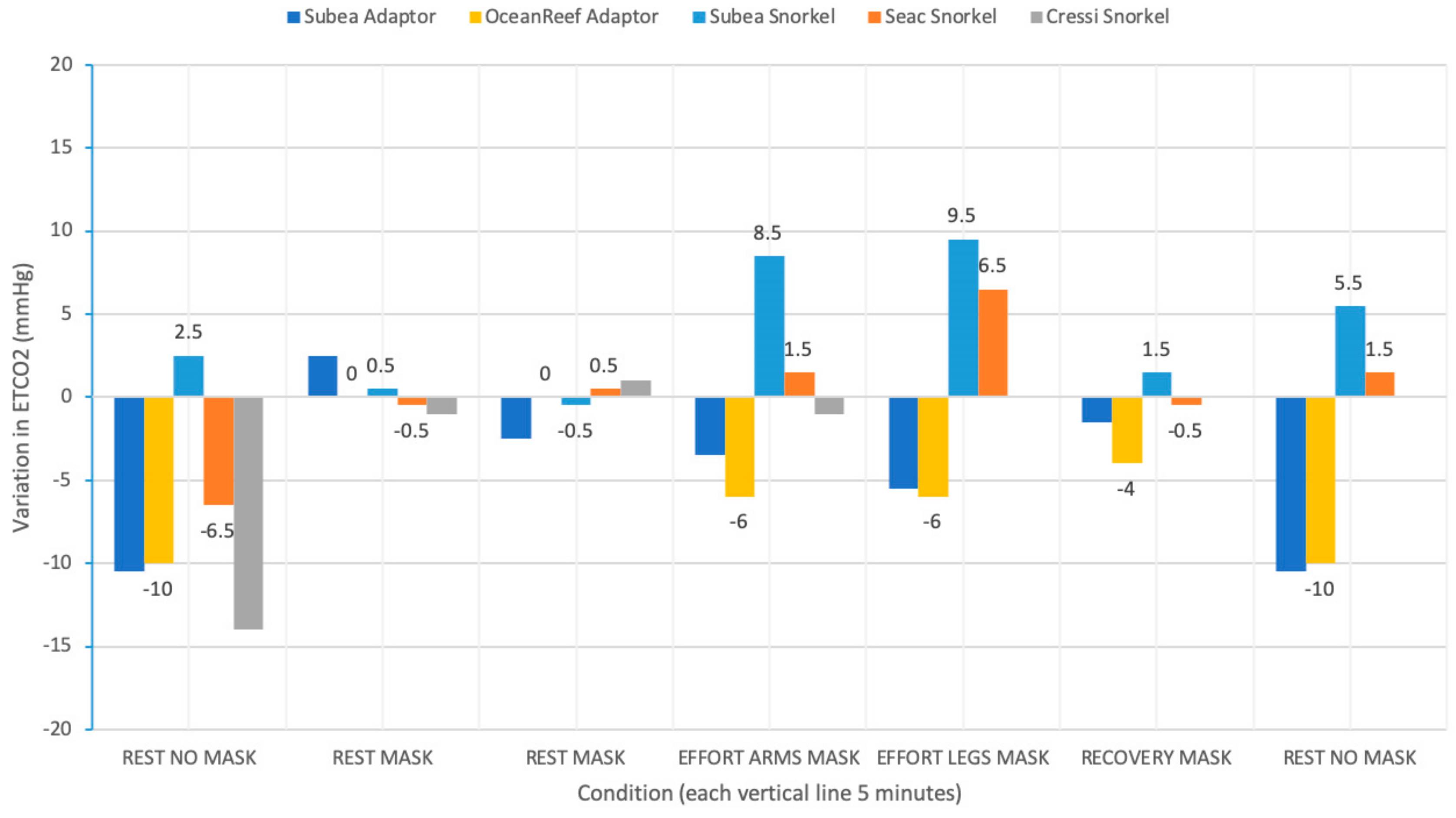 Ijerph 17 04347 g006