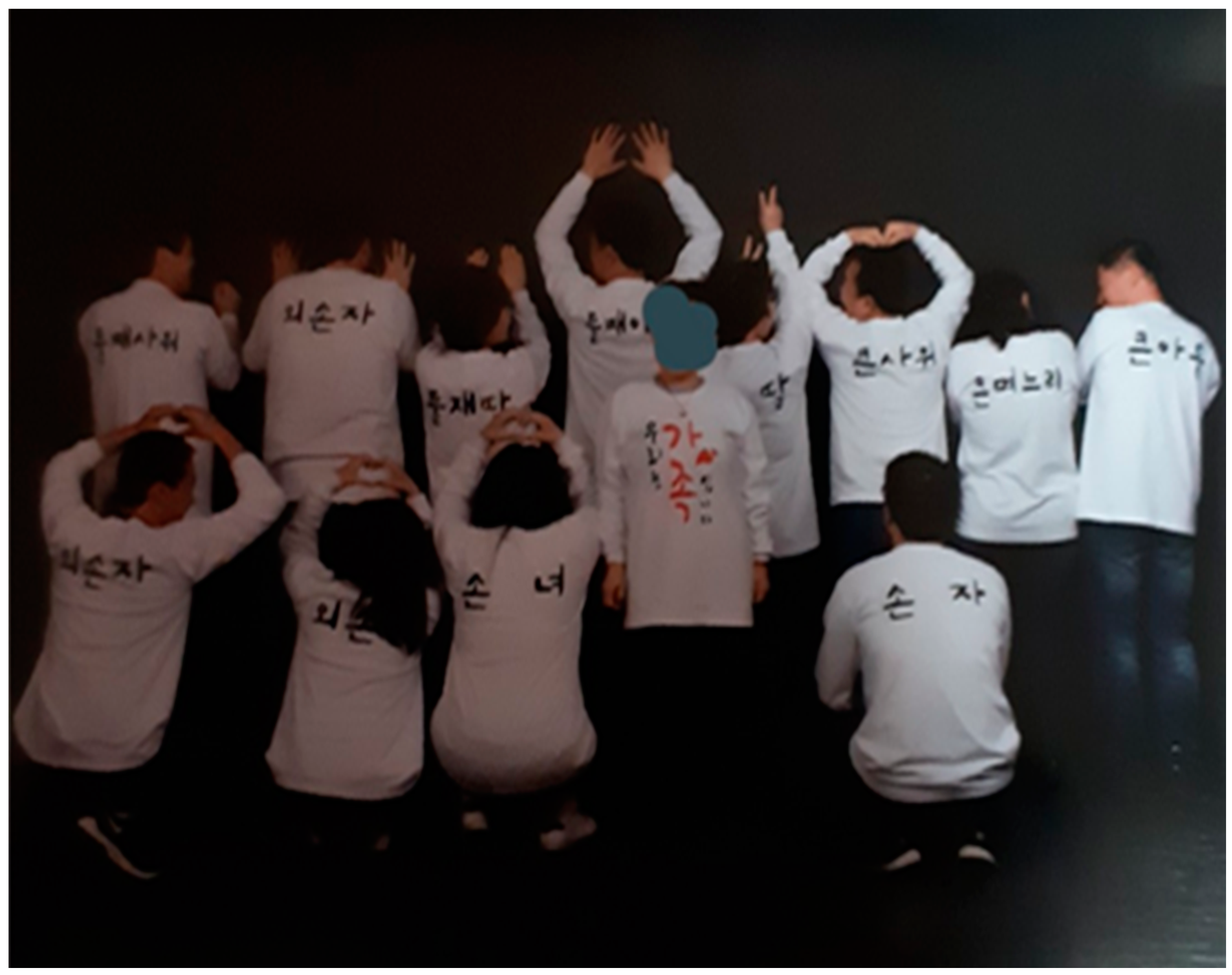 Ijerph 17 04359 g002 Ijerph 17 04359 g002