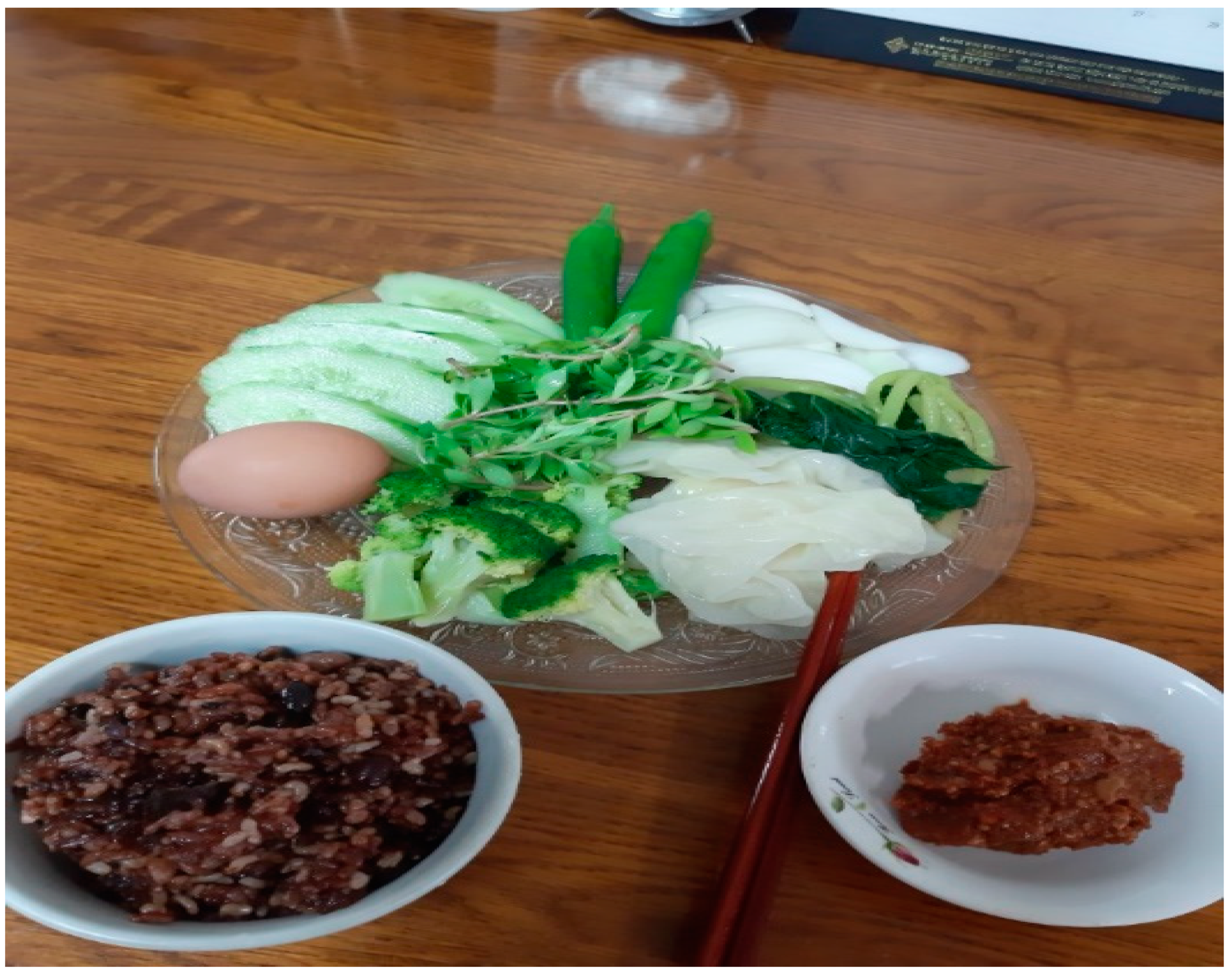 Ijerph 17 04359 g003 Ijerph 17 04359 g003