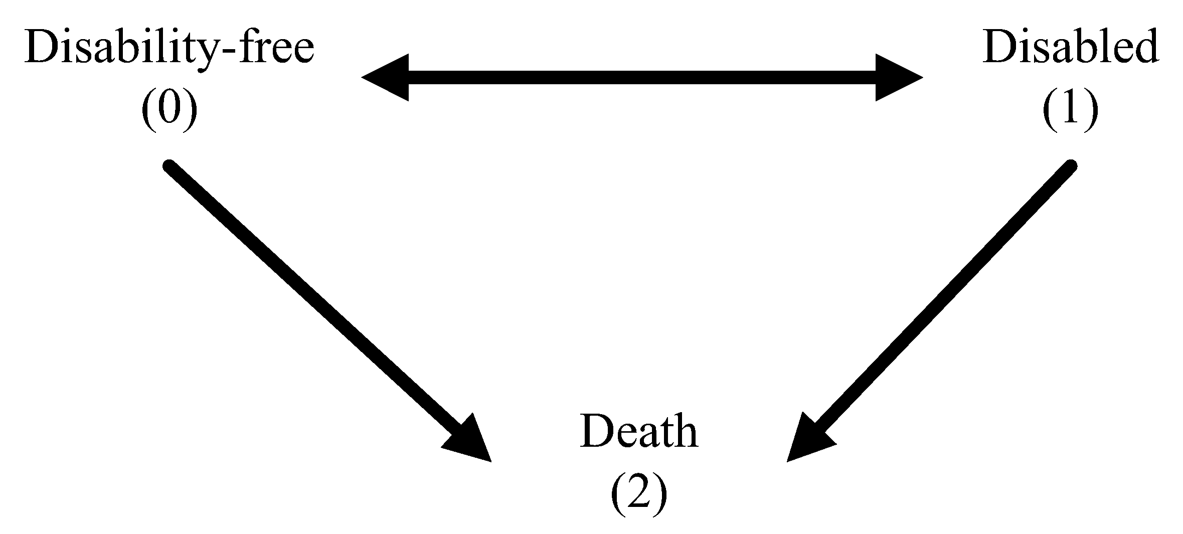 Ijerph 17 04390 g001 Ijerph 17 04390 g001