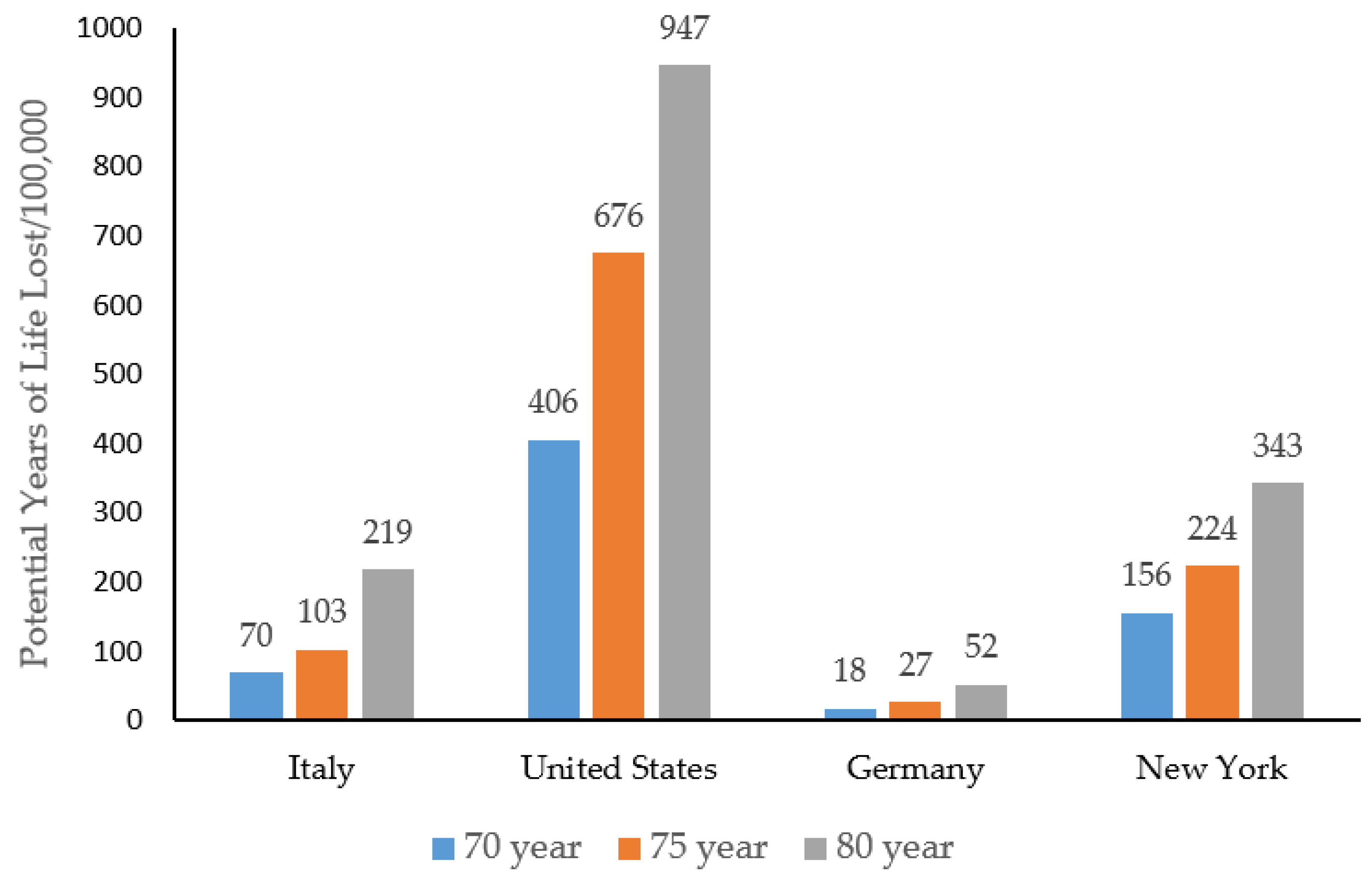 Ijerph 17 04392 g001 Ijerph 17 04392 g001