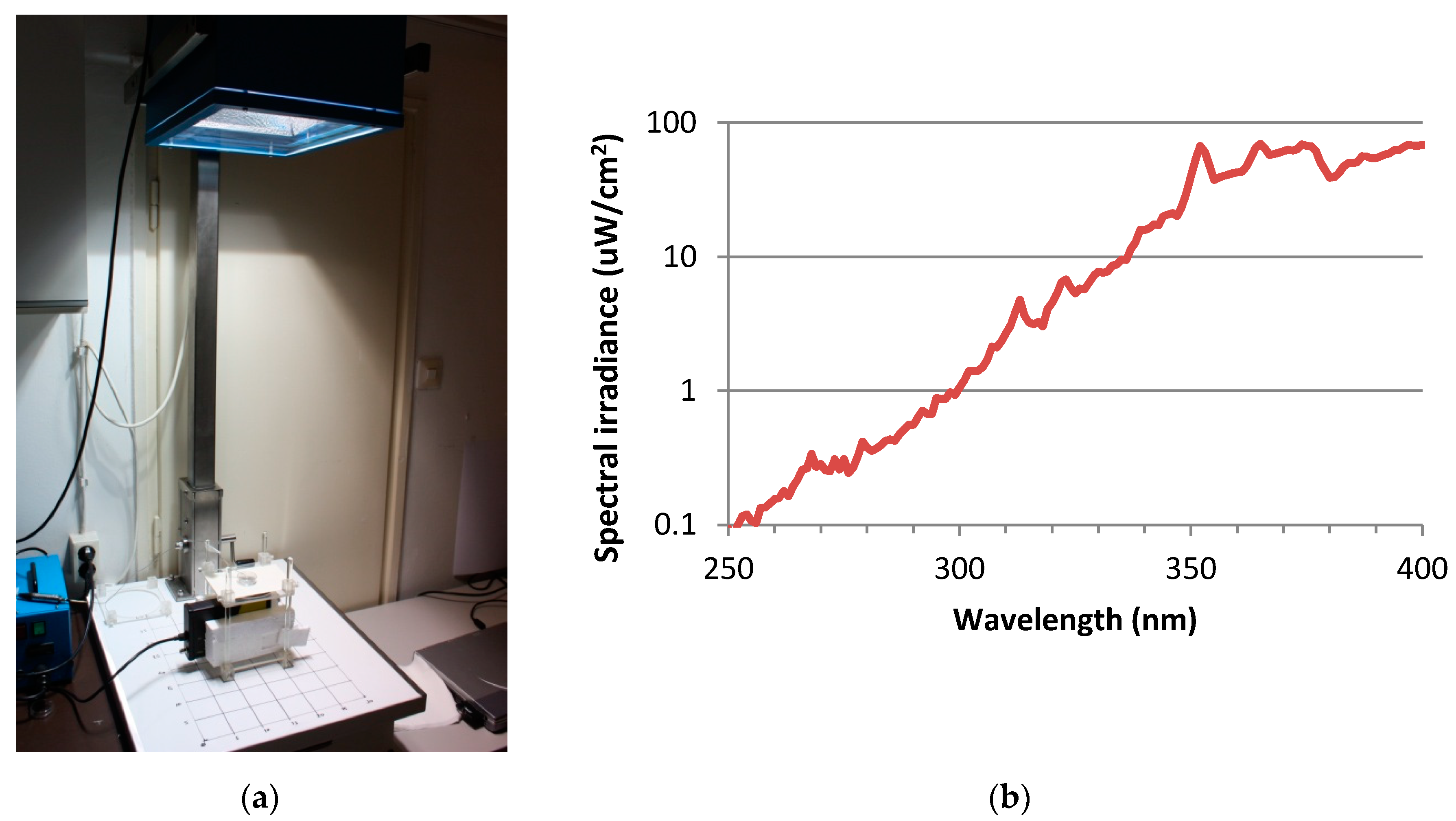 Ijerph 17 04401 g001