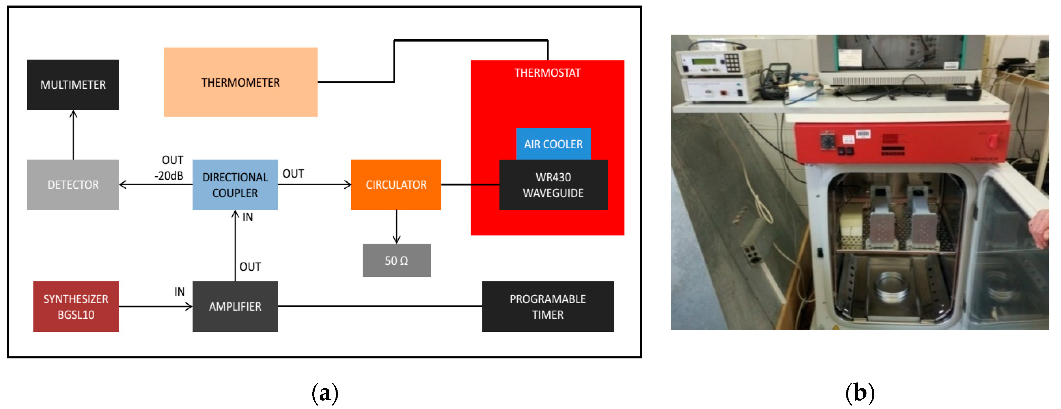 Ijerph 17 04401 g003