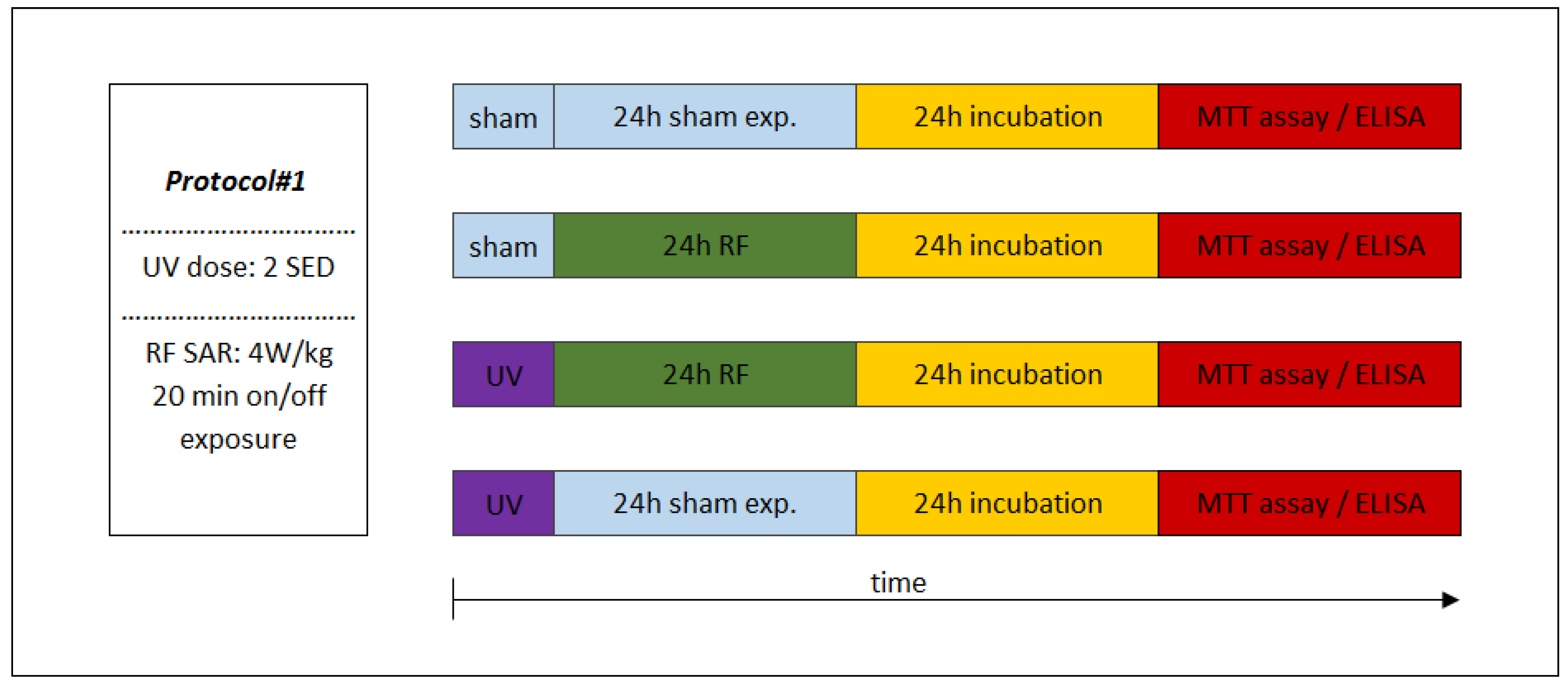 Ijerph 17 04401 g004
