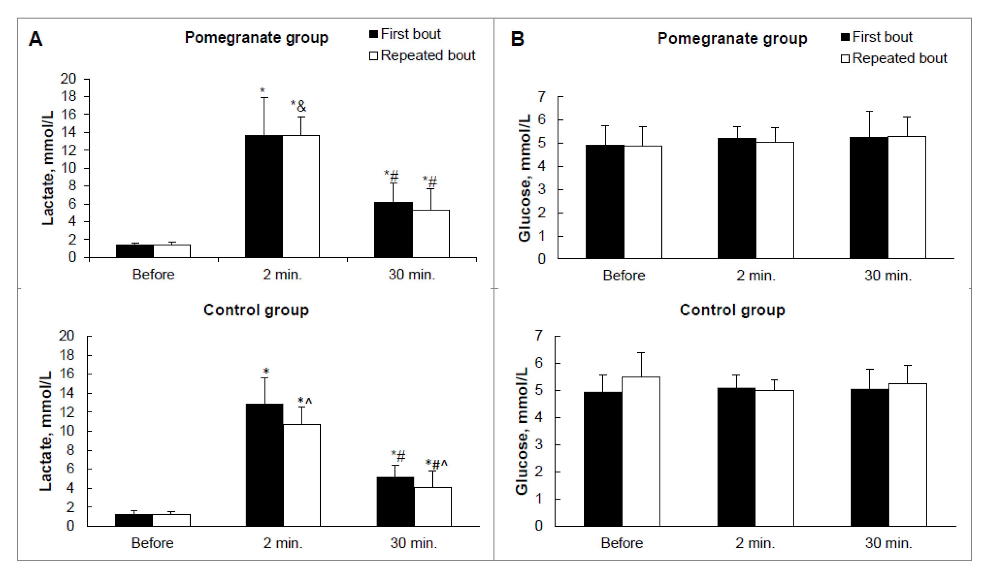 Ijerph 17 04405 g003 Ijerph 17 04405 g003