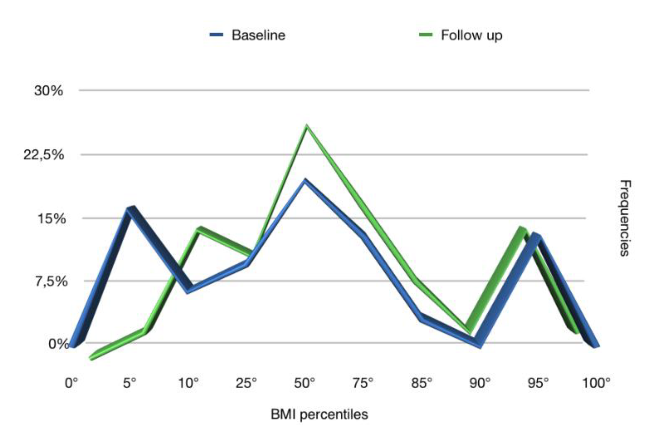 Ijerph 17 04407 g003