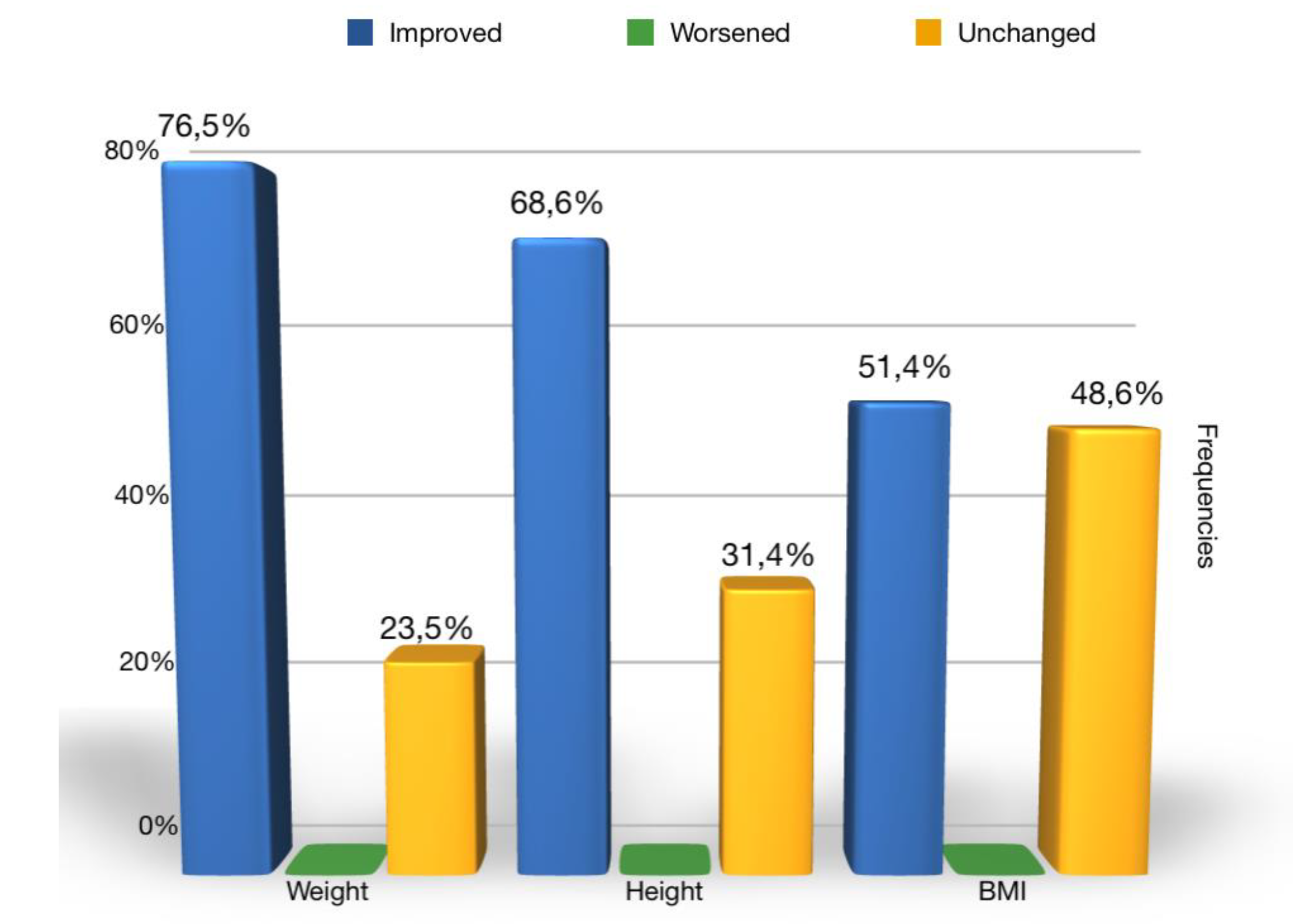 Ijerph 17 04407 g004