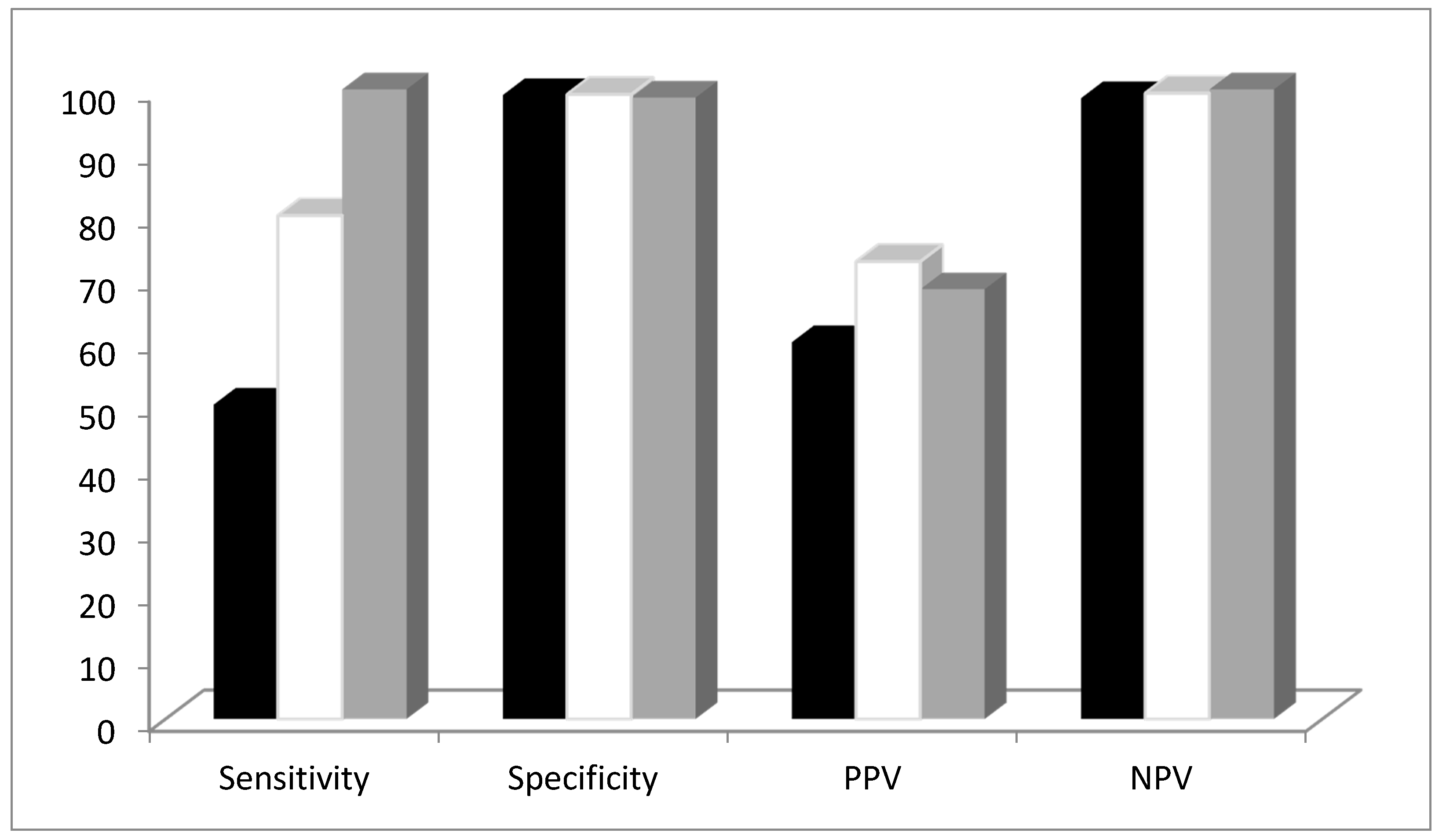 Ijerph 17 04417 g001 Ijerph 17 04417 g001