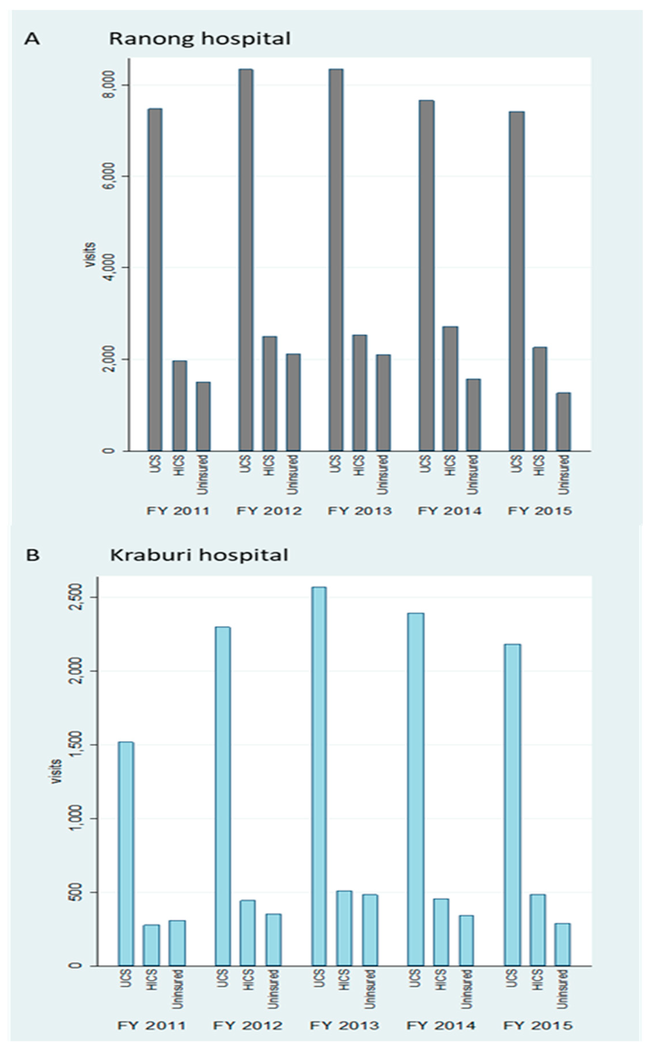 Ijerph 17 04431 g003 Ijerph 17 04431 g003